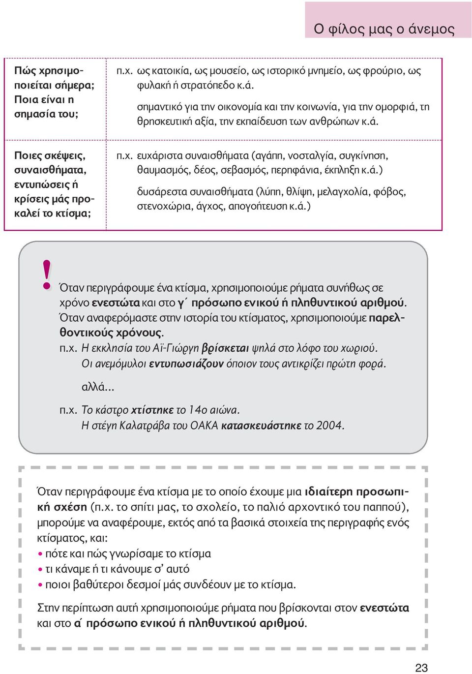 ευχάριστα συναισθήµατα (αγάπη, νοσταλγία, συγκίνηση, θαυµασµός, δέος, σεβασµός, περηφάνια, έκπληξη κ.ά.) 