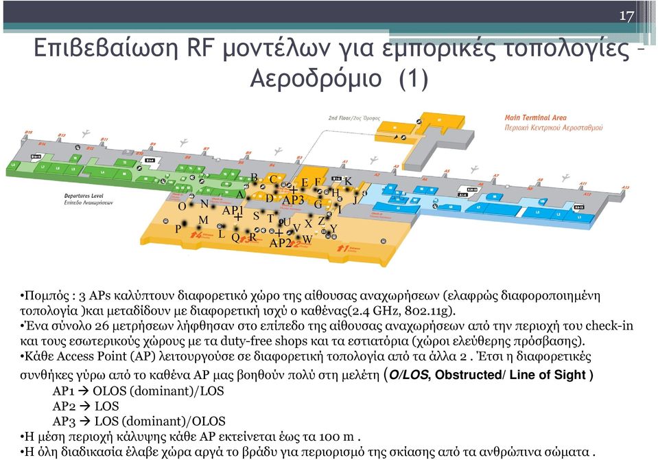 Ένα σύνολο 26 µετρήσεων λήφθησαν στο επίπεδο της αίθουσας αναχωρήσεων από την περιοχή του check-in και τους εσωτερικούς χώρους µεταduty-free shops και τα εστιατόρια (χώροι ελεύθερης πρόσβασης).