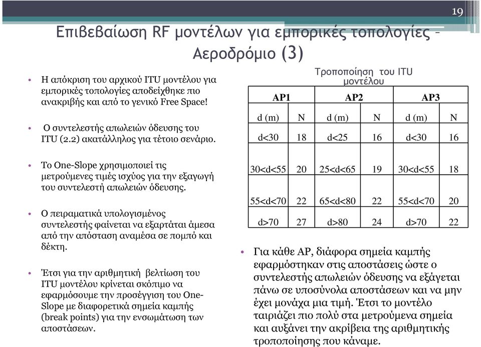 Τροποποίηση του ITU µοντέλου AP1 AP2 AP3 d (m) N d (m) N d (m) N d<30 18 d<25 16 d<30 16 19 Το One-Slope χρησιµοποιεί τις µετρούµενες τιµές ισχύος για την εξαγωγή του συντελεστή απωλειών όδευσης.