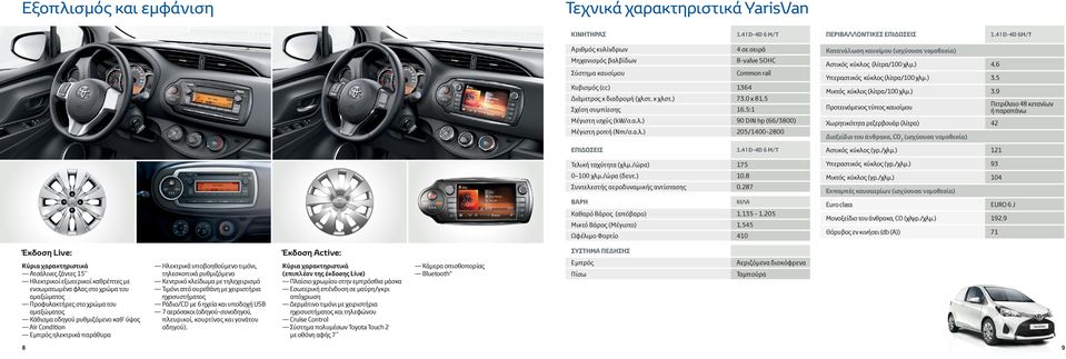 Εσωτερική επένδυση σε μαύρη/γκρι απόχρωση Δερμάτινο τιμόνι με χειριστήρια ηχοσυστήματος και τηλεφώνου Cruise Control Σύστημα πολυμέσων Toyota Touch 2 με οθόνη αφής 7 1.