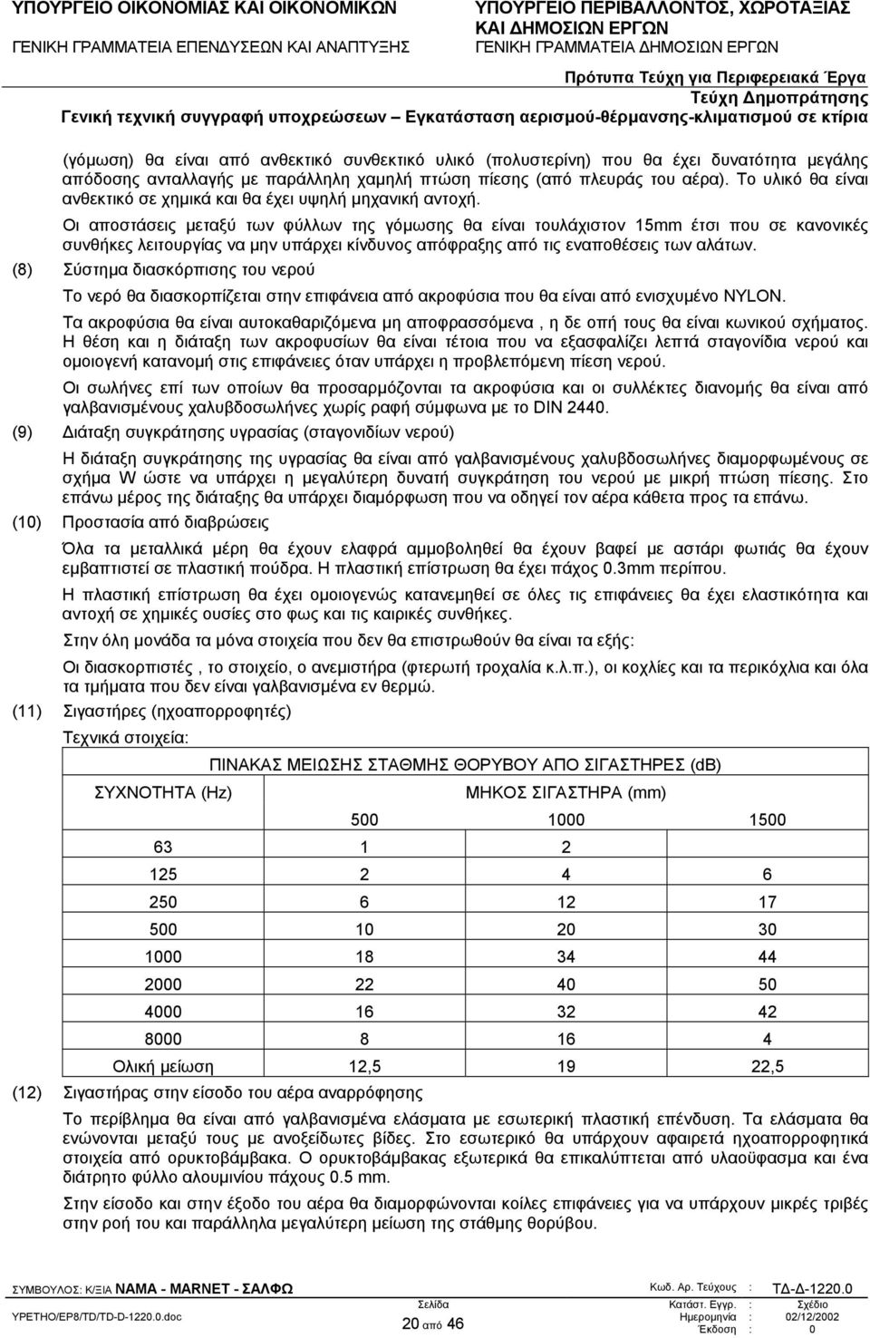 Οι αποστάσεις µεταξύ των φύλλων της γόµωσης θα είναι τουλάχιστον 15mm έτσι που σε κανονικές συνθήκες λειτουργίας να µην υπάρχει κίνδυνος απόφραξης από τις εναποθέσεις των αλάτων.