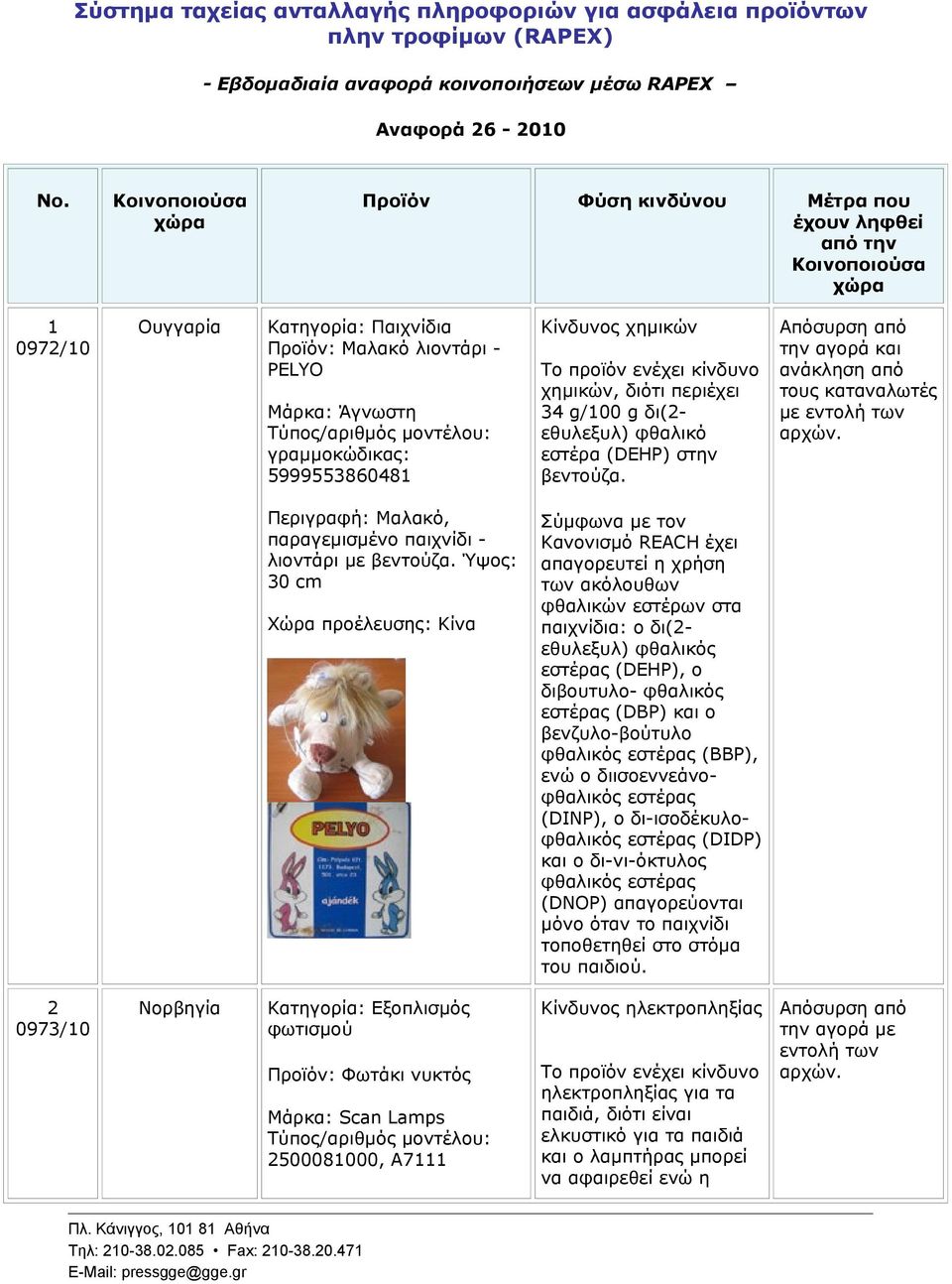 χημικών, διότι περιέχει 34 g/100 g δι(2- εθυλεξυλ) φθαλικό εστέρα (DEHP) στην βεντούζα. τους καταναλωτές με Περιγραφή: Μαλακό, παραγεμισμένο παιχνίδι - λιοντάρι με βεντούζα.