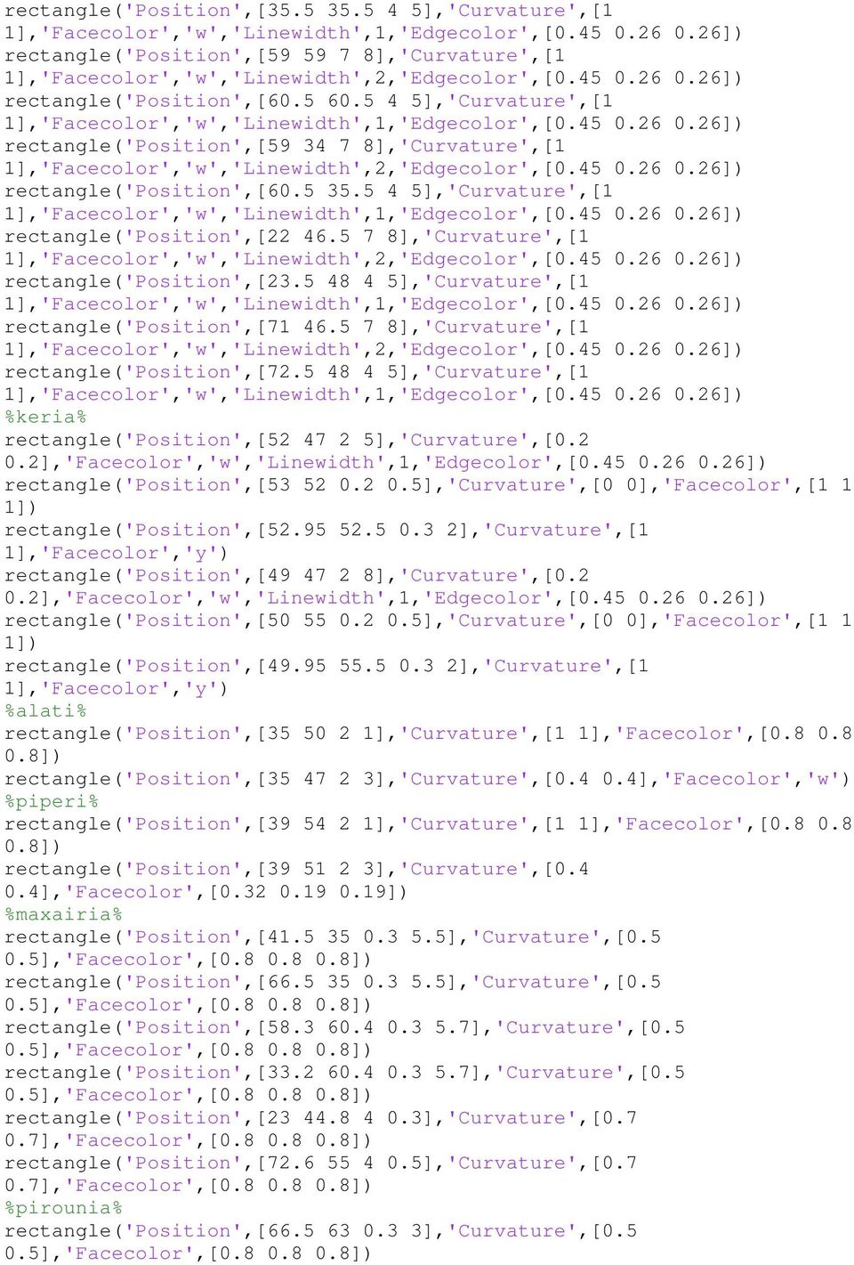 5 4 5],'Curvature',[1 1],'Facecolor','w','Linewidth',1,'Edgecolor',[0.45 0.26 0.26]) rectangle('position',[59 34 7 8],'Curvature',[1 1],'Facecolor','w','Linewidth',2,'Edgecolor',[0.45 0.26 0.26]) rectangle('position',[60.