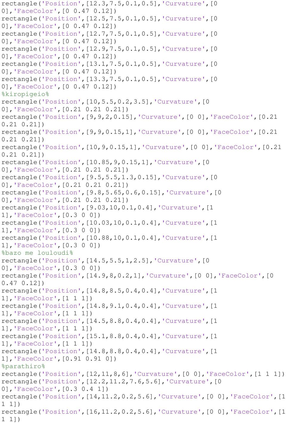 5,0.1,0.5],'curvature',[0 0],'FaceColor',[0 0.47 0.12]) %kiropigeio% rectangle('position',[10,5.5,0.2,3.5],'curvature',[0 0],'FaceColor',[0.21 0.21 0.21]) rectangle('position',[9,9,2,0.