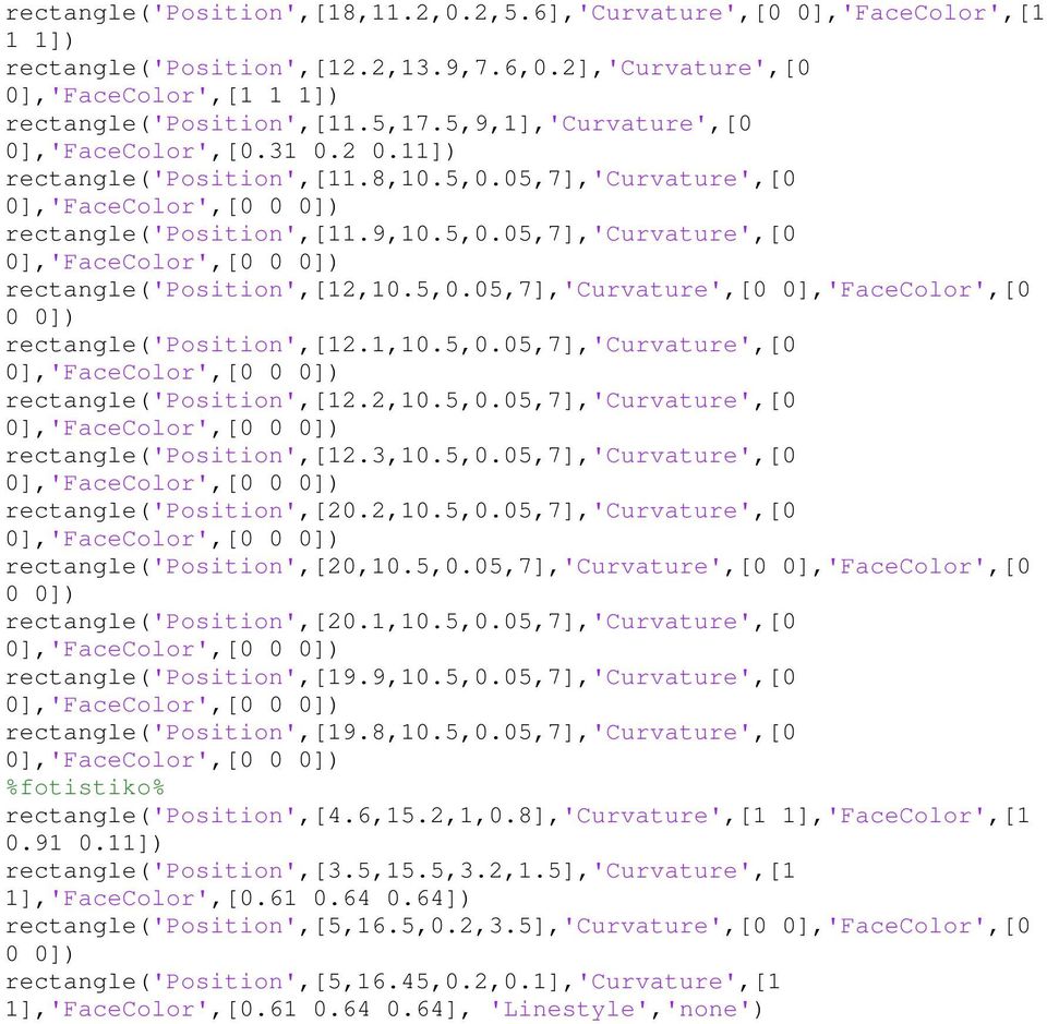 5,0.05,7],'curvature',[0 0],'FaceColor',[0 0 0]) rectangle('position',[12.1,10.5,0.05,7],'curvature',[0 0],'FaceColor',[0 0 0]) rectangle('position',[12.2,10.5,0.05,7],'curvature',[0 0],'FaceColor',[0 0 0]) rectangle('position',[12.3,10.