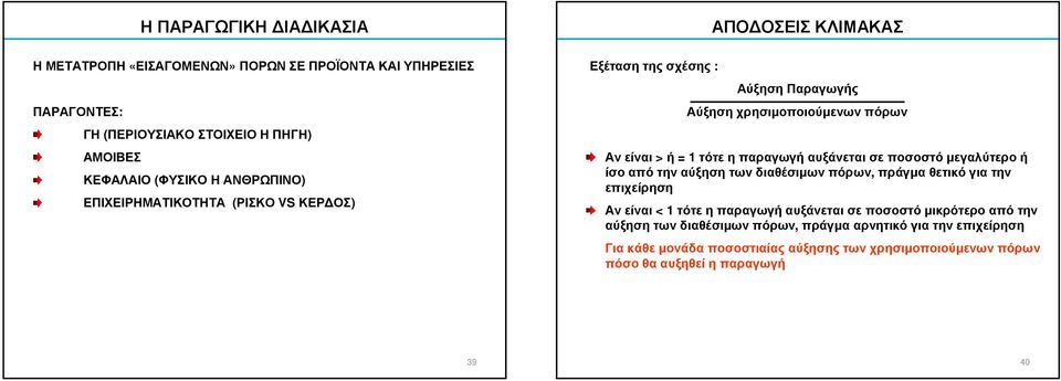 τότεηπαραγωγήαυξάνεταισεποσοστόµεγαλύτεροή ίσο από την αύξηση των διαθέσιµων πόρων, πράγµα θετικό για την επιχείρηση Ανείναι < 1