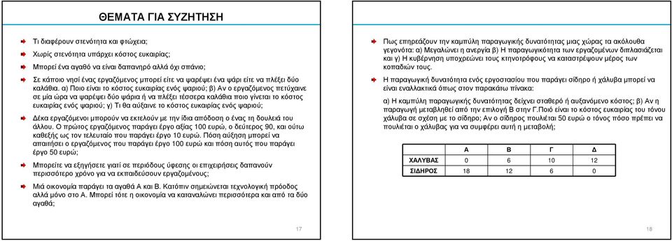 α) Ποιο είναι το κόστος ευκαιρίας ενός ψαριού; β) Αν ο εργαζόµενος πετύχαινε σεµίαώραναψαρέψειδύοψάριαήναπλέξειτέσσερακαλάθιαποιογίνεταιτοκόστος ευκαιρίας ενός ψαριού; γ) Τι θα αύξαινε το κόστος