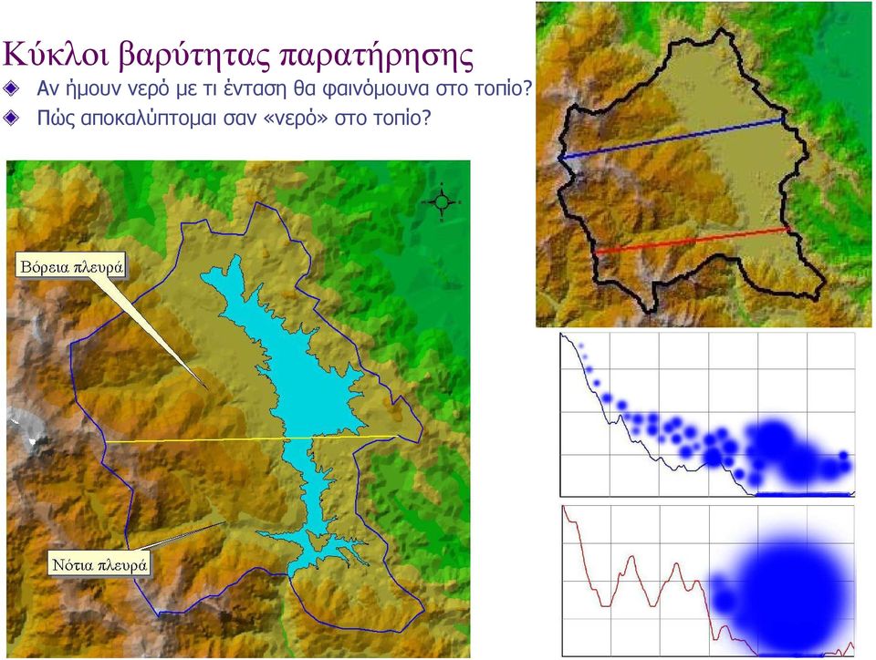 φαινόµουνα στο τοπίο?