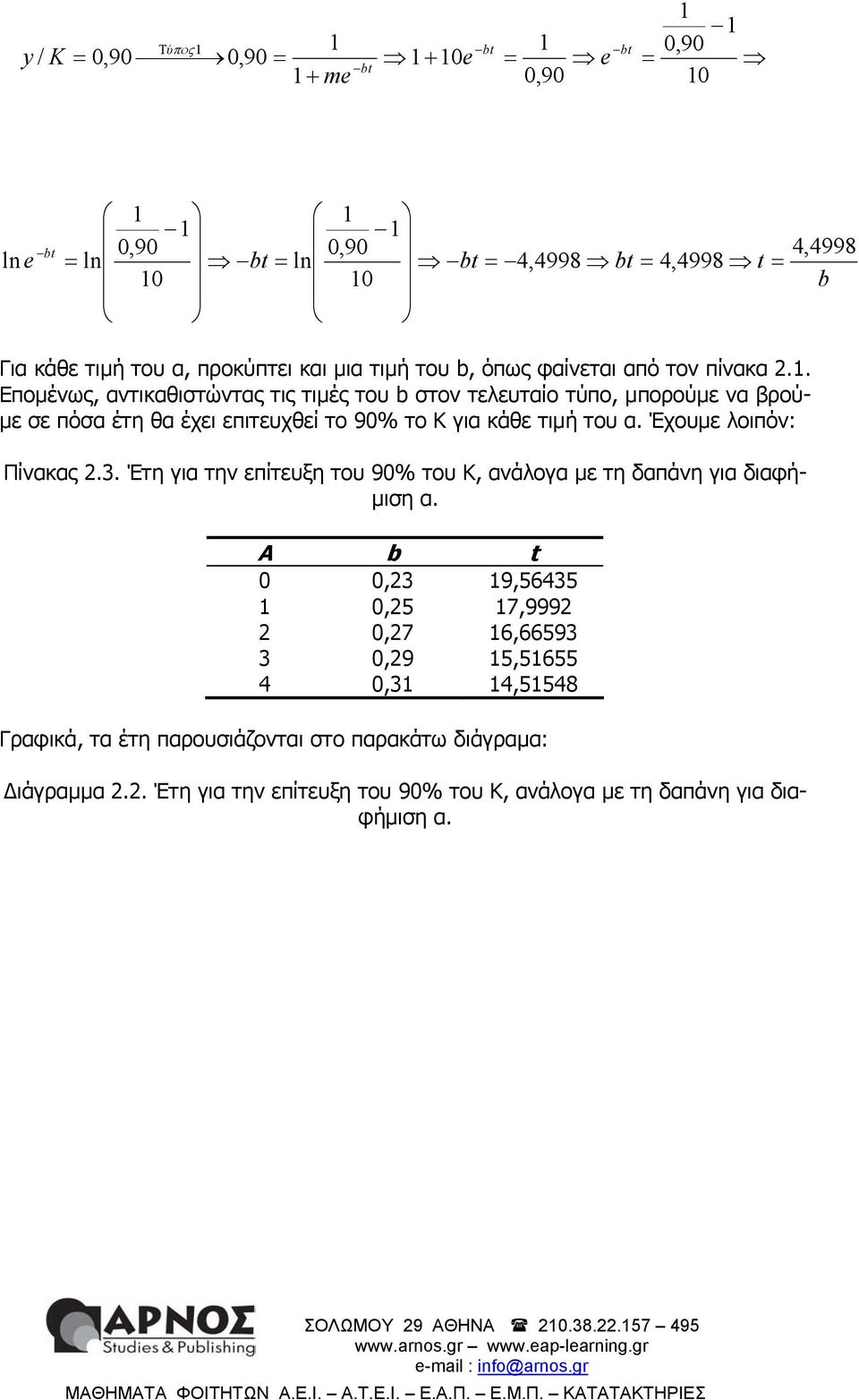 . Εποµένως, αντικαθιστώντας τις τιµές του b στον τελευταίο τύπο, µπορούµε να βρού- µε σε πόσα έτη θα έχει επιτευχθεί το 90% το Κ για κάθε τιµή του α.