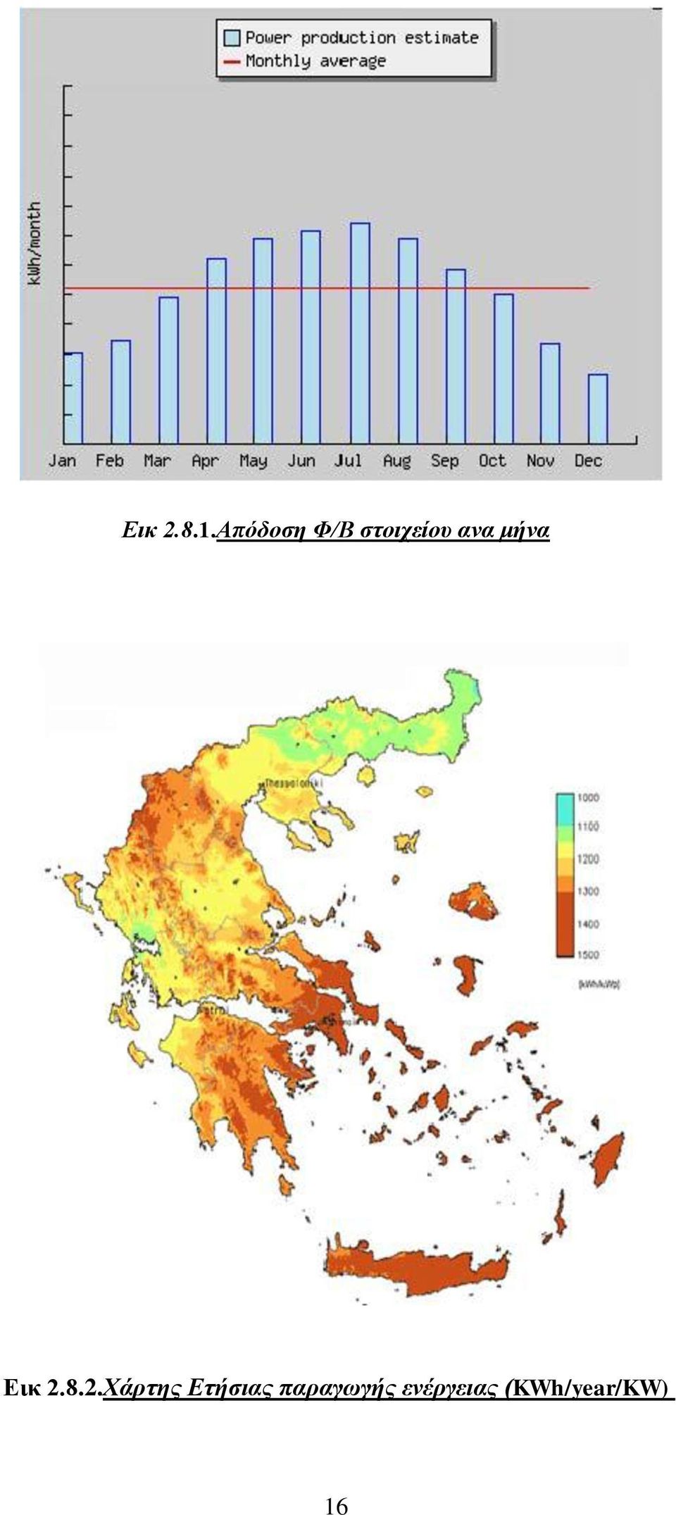 μήνα Δηθ 2.