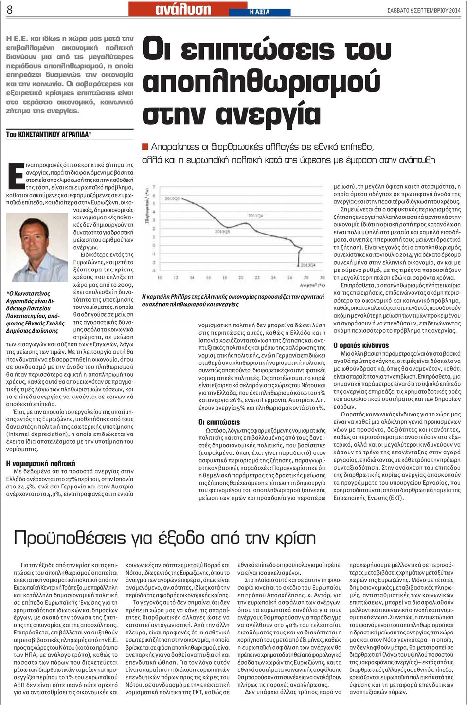 Ειδικότερα εντός της Ευρωζώνης, και μετά το ξέσπασμα της κρίσης χρέους που έπληξε τη χώρα μας από το 2009, *Ο Κωνσταντίνος έχει απολεσθεί η δυνατότητα της υποτίμησης Αγραπιδάς είναι διδάκτωρ Παντείου