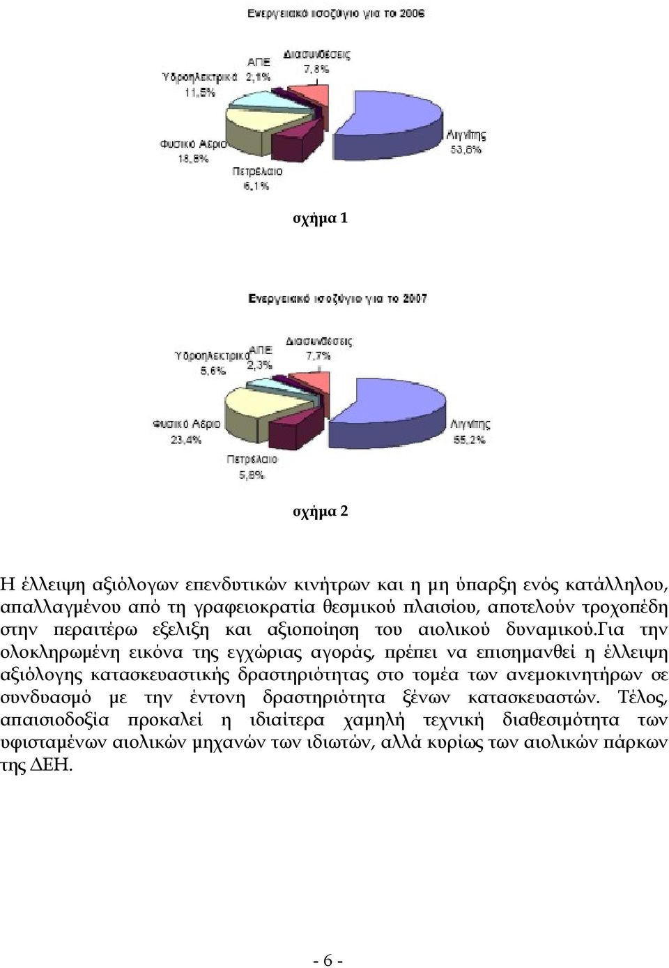 για την ολοκληρωµένη εικόνα της εγχώριας αγοράς, ρέ ει να ε ισηµανθεί η έλλειψη αξιόλογης κατασκευαστικής δραστηριότητας στο τοµέα των