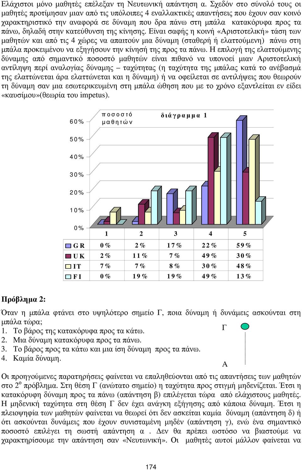 δηλαδή στην κατεύθυνση της κίνησης.