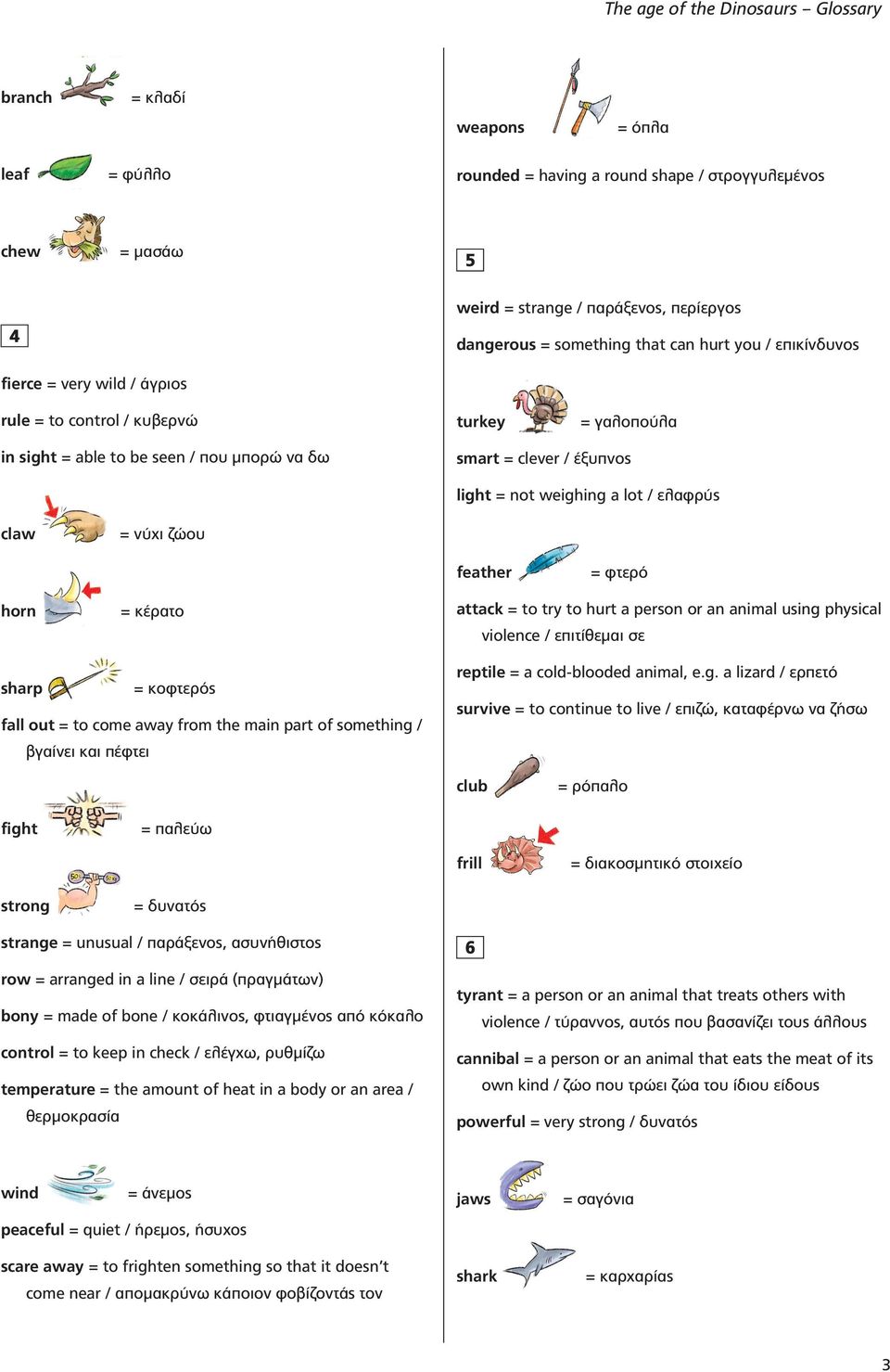 = νύχι ζώου feather = φτερό horn = κέρατο attack = to try to hurt a person or an animal using physical violence / επιτίθεμαι σε sharp = κοφτερός fall out = to come away from the main part of