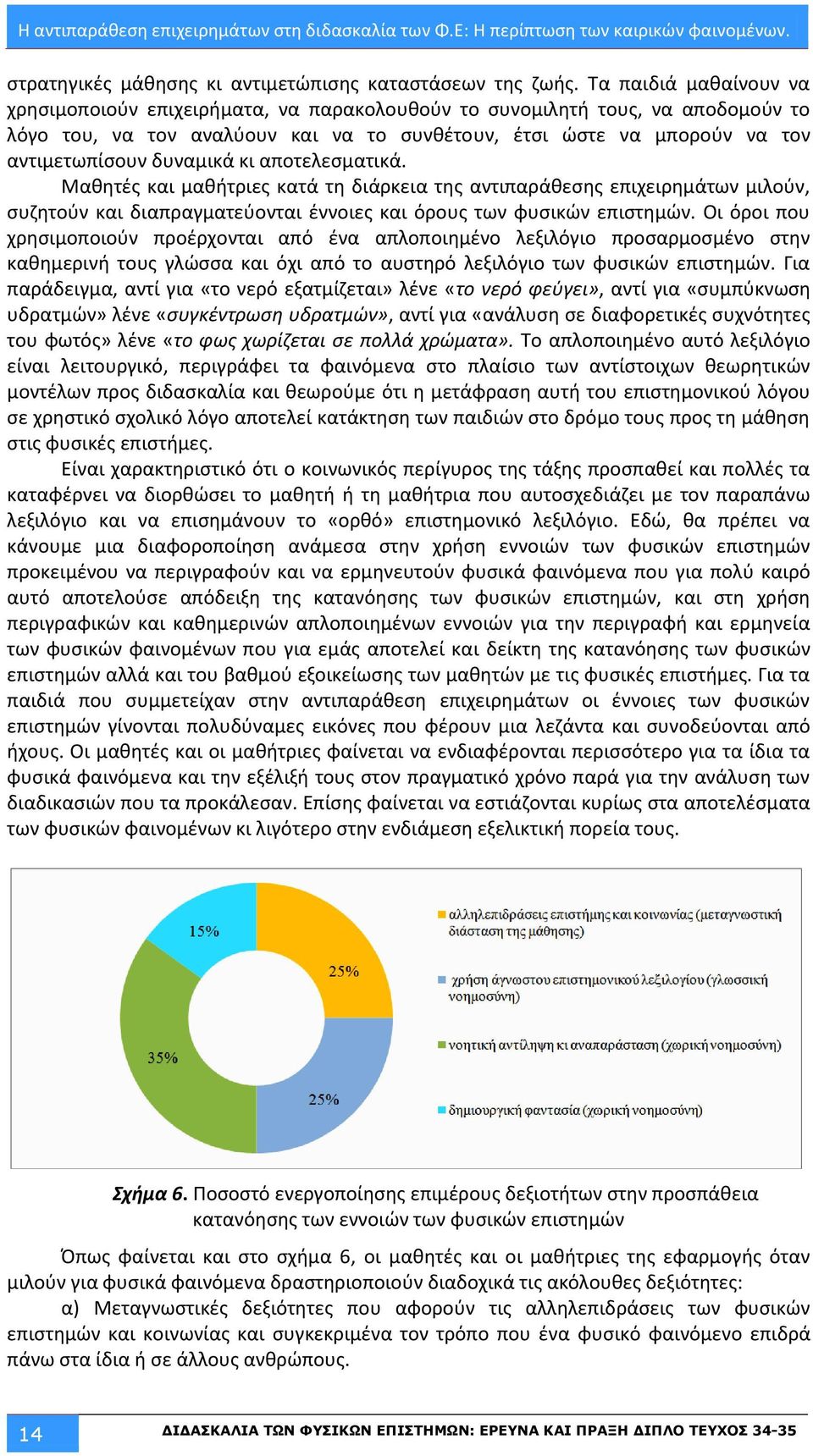 δυναμικά κι αποτελεςματικά. Μακθτζσ και μακιτριεσ κατά τθ διάρκεια τθσ αντιπαράκεςθσ επιχειρθμάτων μιλοφν, ςυηθτοφν και διαπραγματεφονται ζννοιεσ και όρουσ των φυςικϊν επιςτθμϊν.