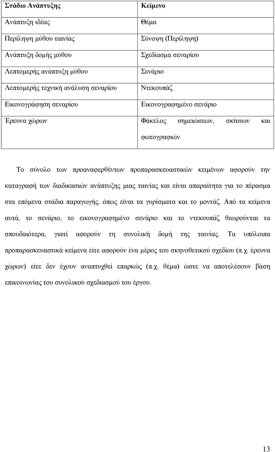 των διαδικασιών ανάπτυξης μιας ταινίας και είναι απαραίτητα για το πέρασμα στα επόμενα στάδια παραγωγής, όπως είναι τα γυρίσματα και το μοντάζ.