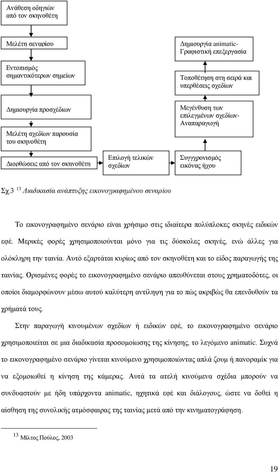 3 13 Διαδικασία ανάπτυξης εικονογραφημένου σεναρίου Το εικονογραφημένο σενάριο είναι χρήσιμο στις ιδιαίτερα πολύπλοκες σκηνές ειδικών εφέ.