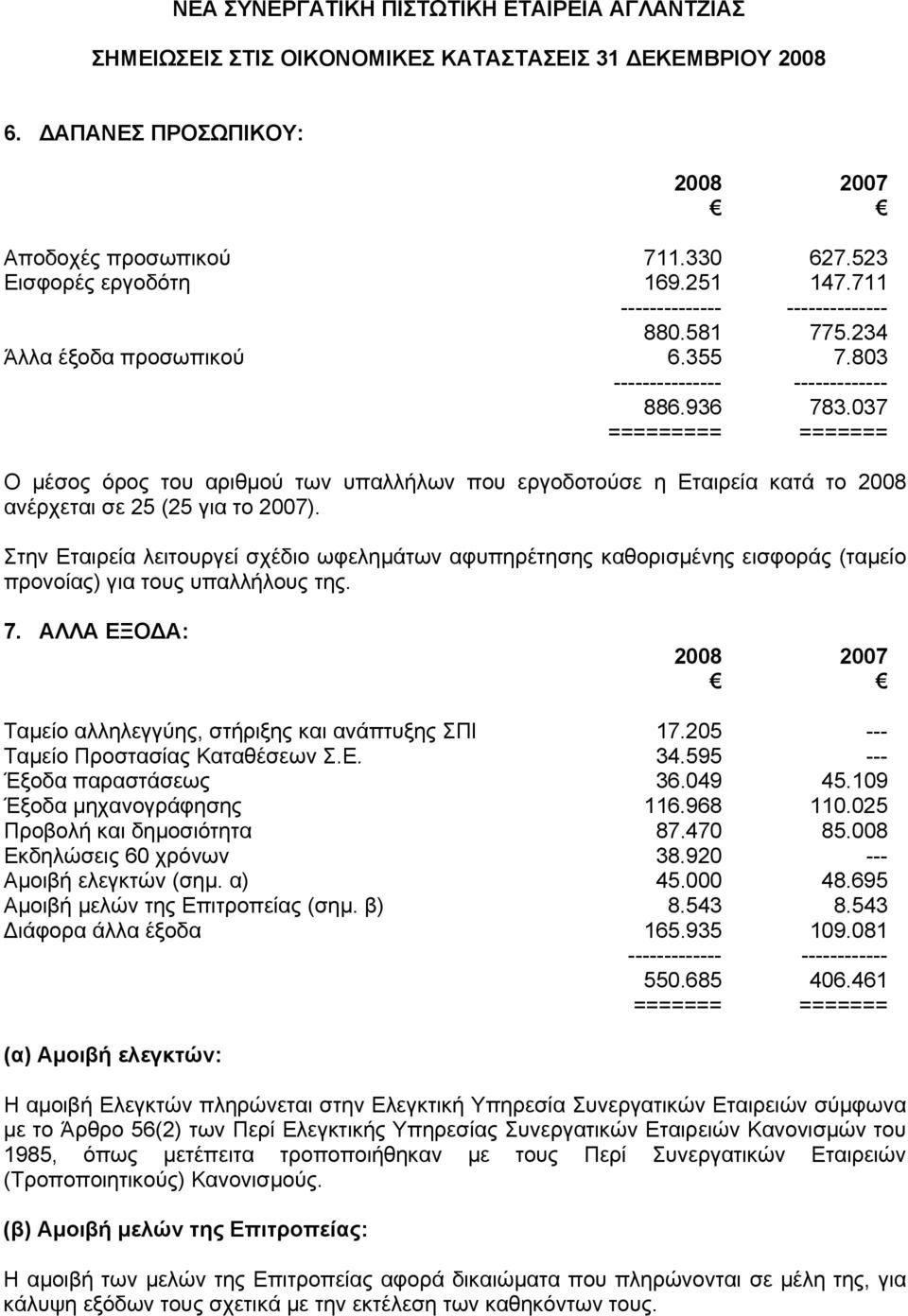 Στην Εταιρεία λειτουργεί σχέδιο ωφεληµάτων αφυπηρέτησης καθορισµένης εισφοράς (ταµείο προνοίας) για τους υπαλλήλους της. 7. ΑΛΛΑ ΕΞΟ Α: Ταµείο αλληλεγγύης, στήριξης και ανάπτυξης ΣΠΙ 17.