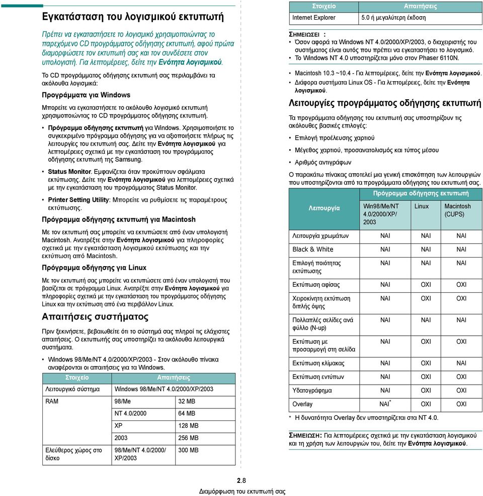 Για λεπτοµέρειες, δείτε την Ενότητα λογισµικού.