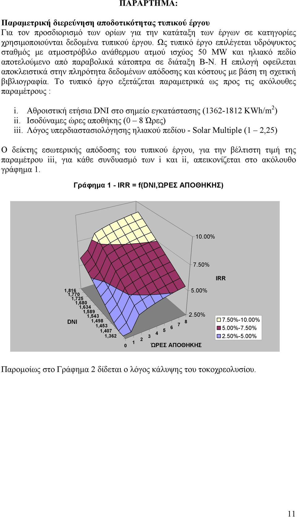 Η επιλογή οφείλεται αποκλειστικά στην πληρότητα δεδομένων απόδοσης και κόστους με βάση τη σχετική βιβλιογραφία. Το τυπικό έργο εξετάζεται παραμετρικά ως προς τις ακόλουθες παραμέτρους : i.