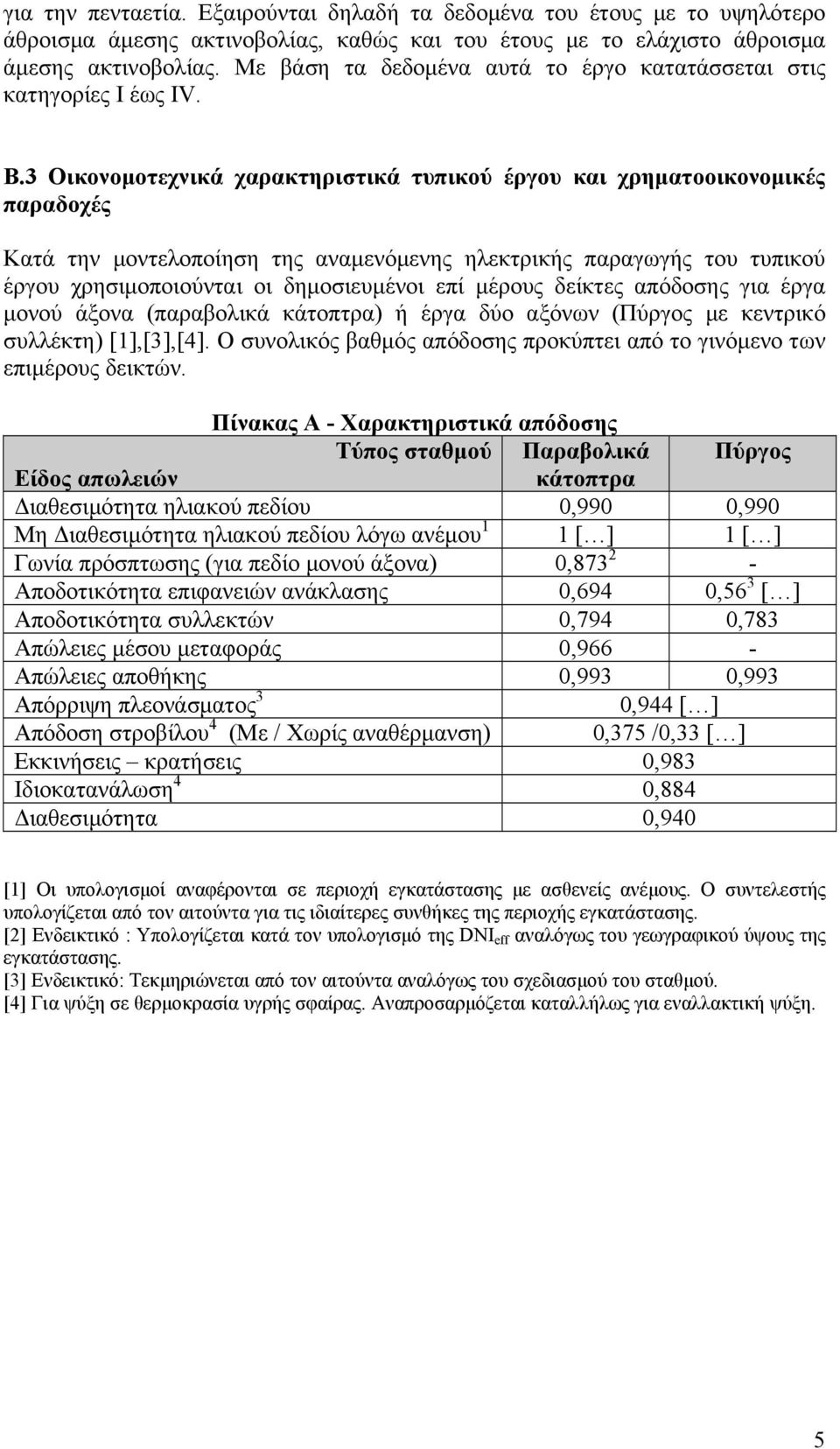 3 Οικονομοτεχνικά χαρακτηριστικά τυπικού έργου και χρηματοοικονομικές παραδοχές Κατά την μοντελοποίηση της αναμενόμενης ηλεκτρικής παραγωγής του τυπικού έργου χρησιμοποιούνται οι δημοσιευμένοι επί