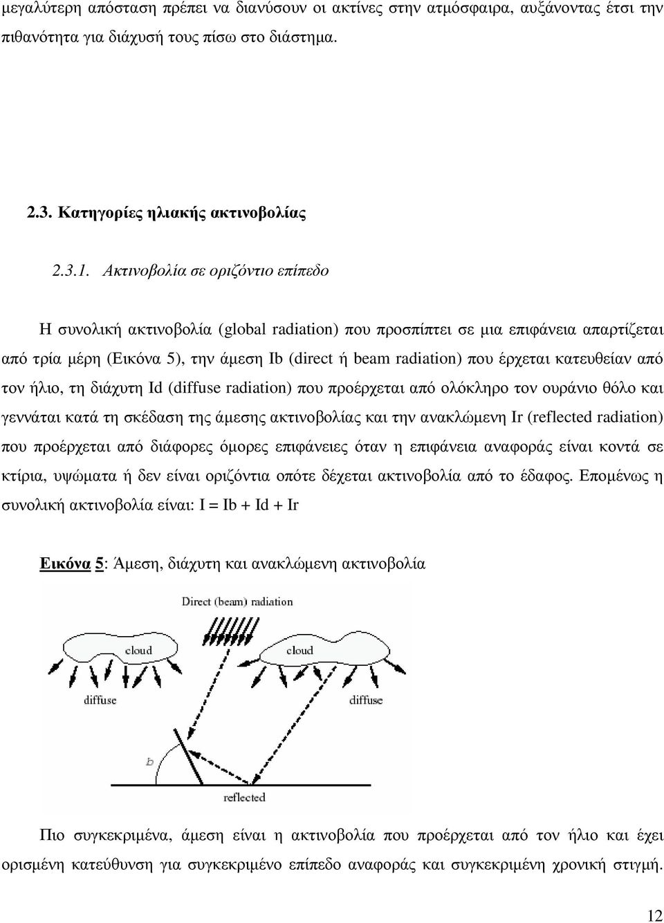 κατευθείαν από τον ήλιο, τη διάχυτη Id (diffuse radiation) που προέρχεται από ολόκληρο τον ουράνιο θόλο και γεννάται κατά τη σκέδαση της άµεσης ακτινοβολίας και την ανακλώµενη Ir (reflected