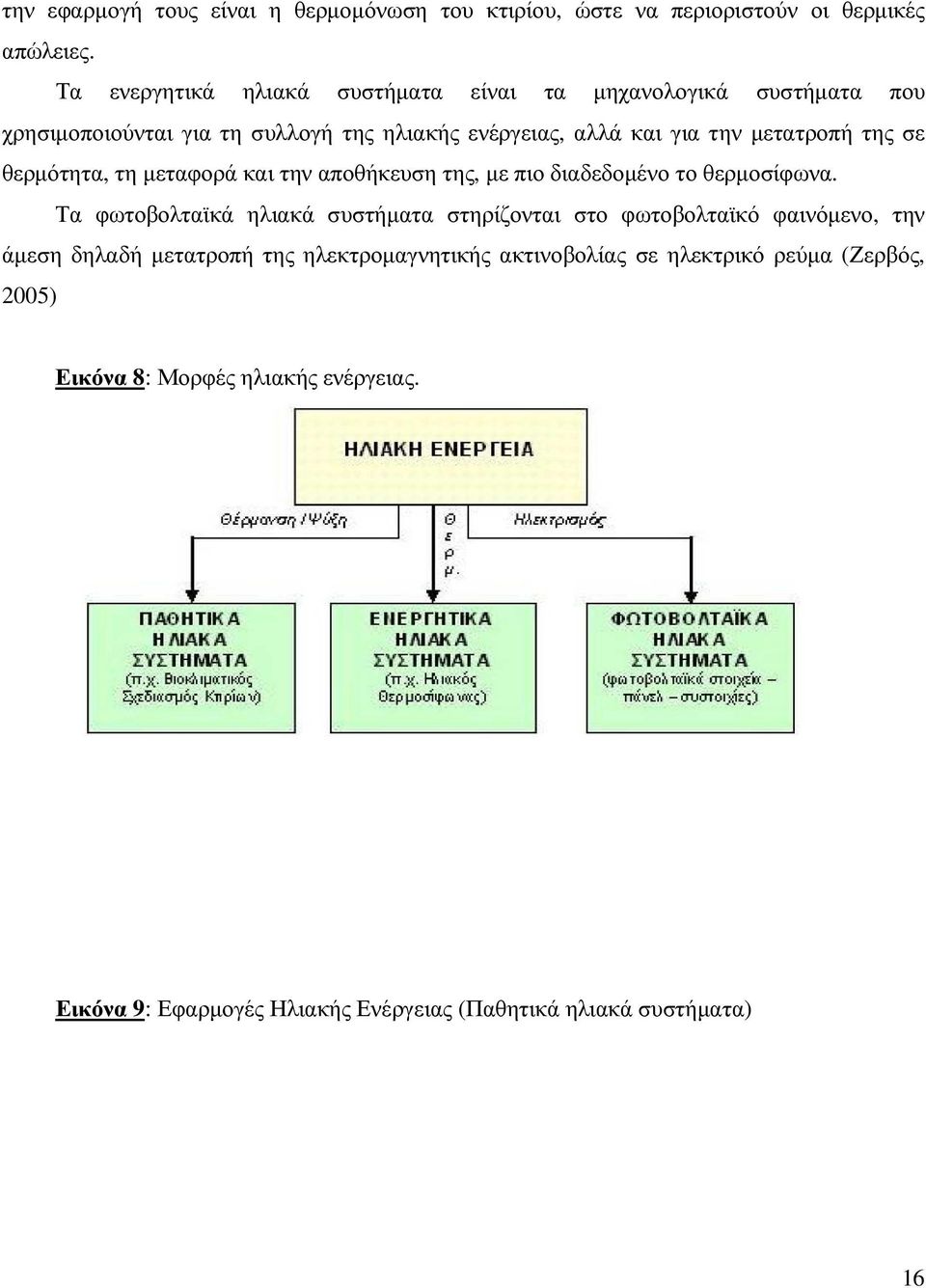 της σε θερµότητα, τη µεταφορά και την αποθήκευση της, µε πιο διαδεδοµένο το θερµοσίφωνα.