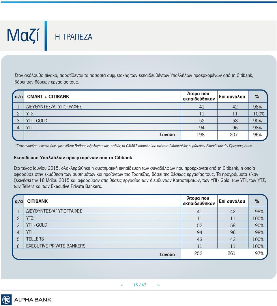 αξιολογήσεως, καθώς το αποτελούσε ενότητα διδασκαλίας ευρύτερων Εκπαιδευτικών Προγραµµάτων.