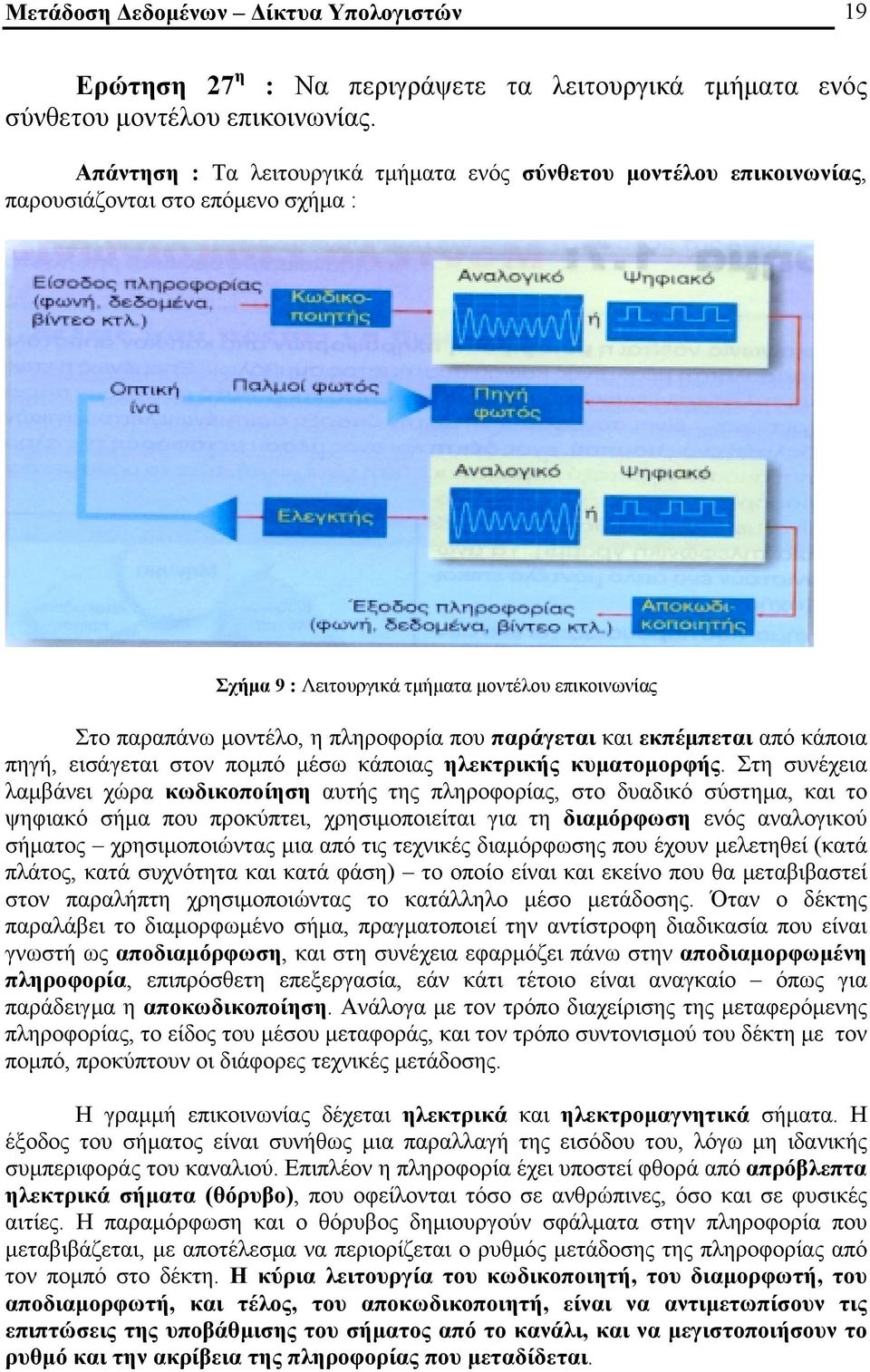 παράγεται και εκπέμπεται από κάποια πηγή, εισάγεται στον πομπό μέσω κάποιας ηλεκτρικής κυματομορφής.