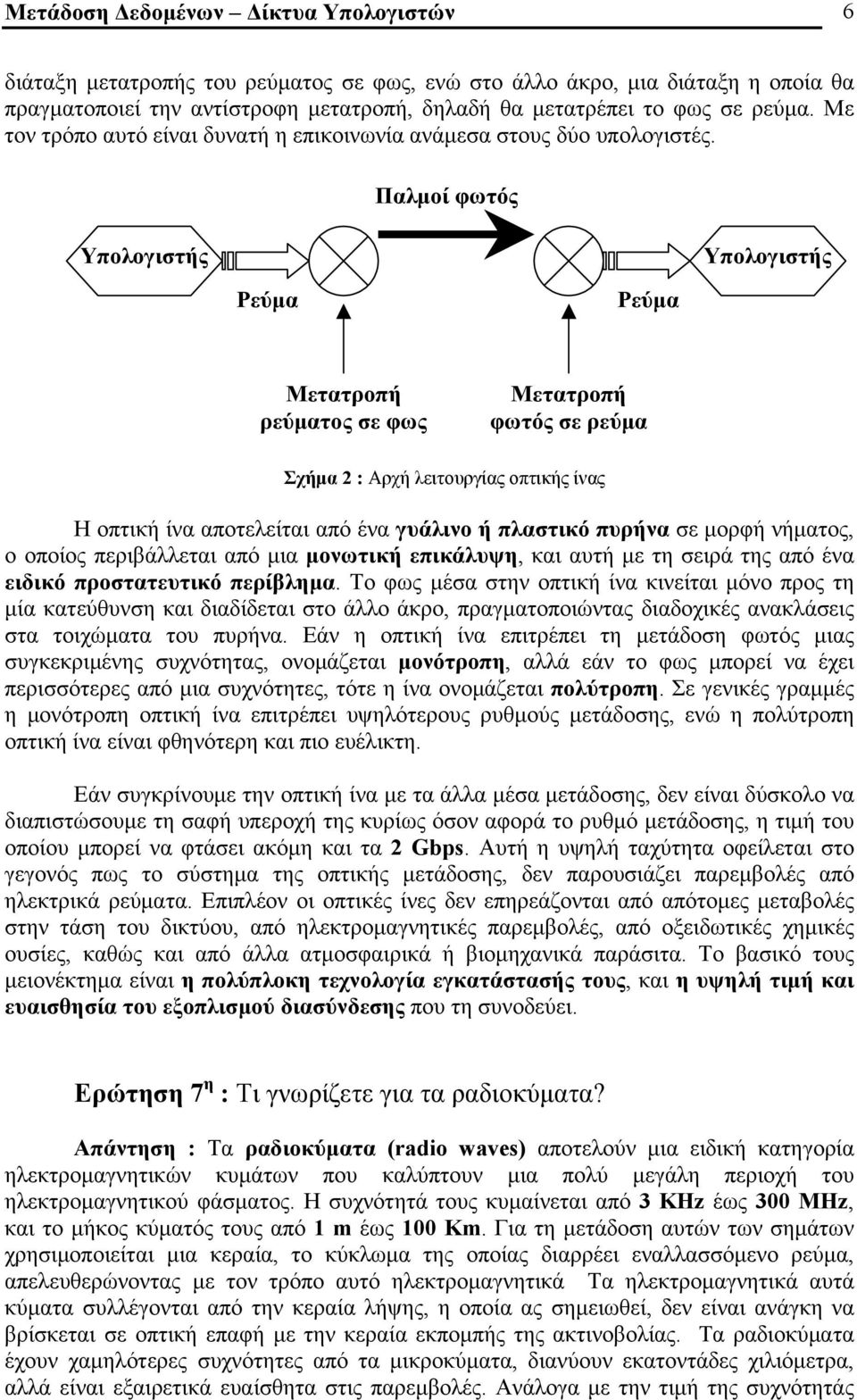 Παλμοί φωτός Υπολογιστής Υπολογιστής Ρεύμα Ρεύμα Μετατροπή ρεύματος σε φως Μετατροπή φωτός σε ρεύμα Σχήμα 2 : Αρχή λειτουργίας οπτικής ίνας Η οπτική ίνα αποτελείται από ένα γυάλινο ή πλαστικό πυρήνα