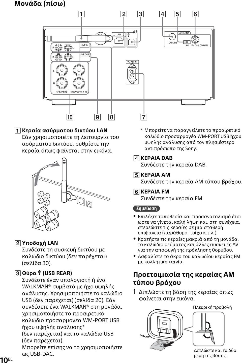 Χρησιμοποιήστε το καλώδιο USB (δεν παρέχεται) (σελίδα 20).