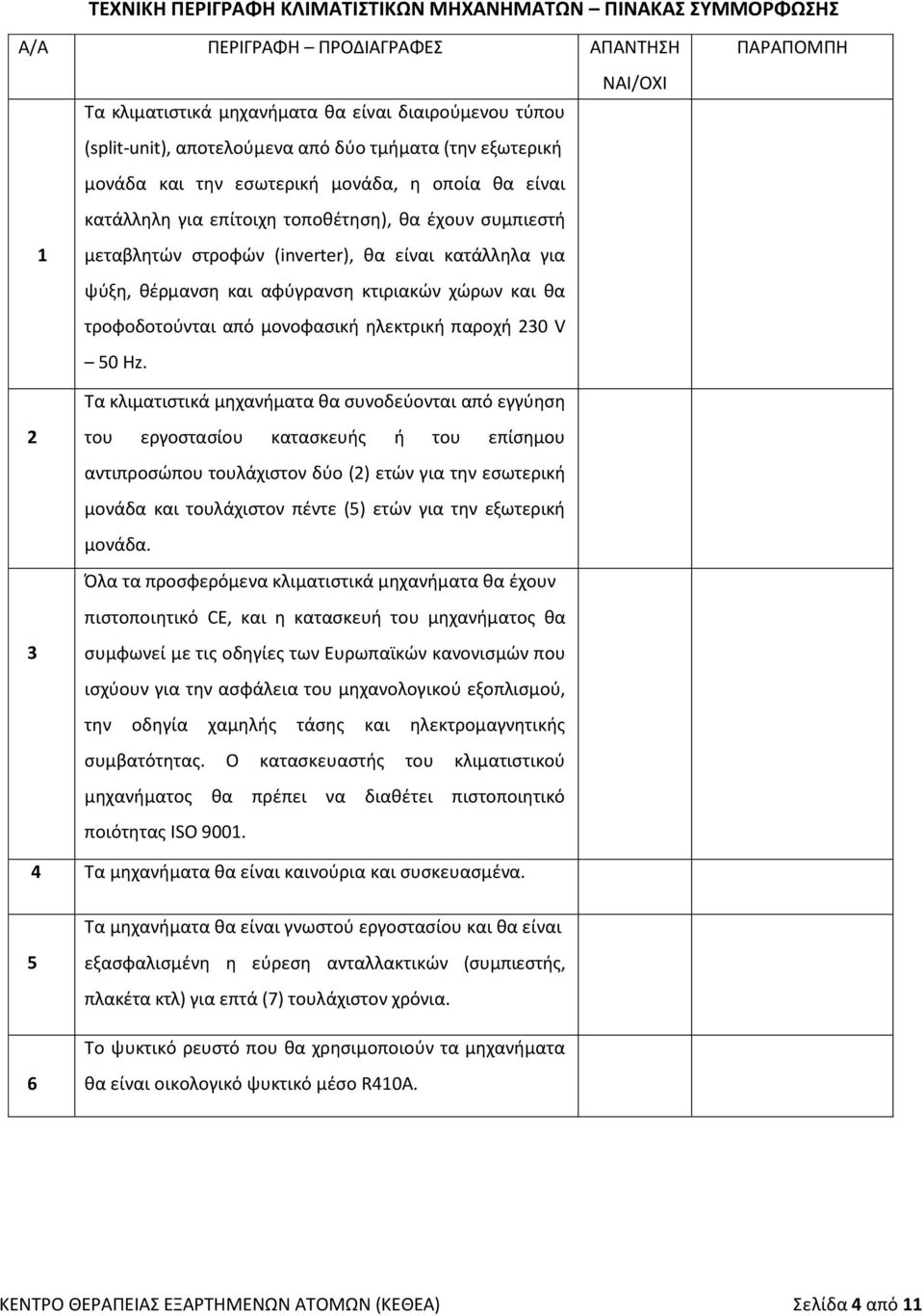 και αφύγρανση κτιριακών χώρων και θα τροφοδοτούνται από μονοφασική ηλεκτρική παροχή 230 V 50 Hz.