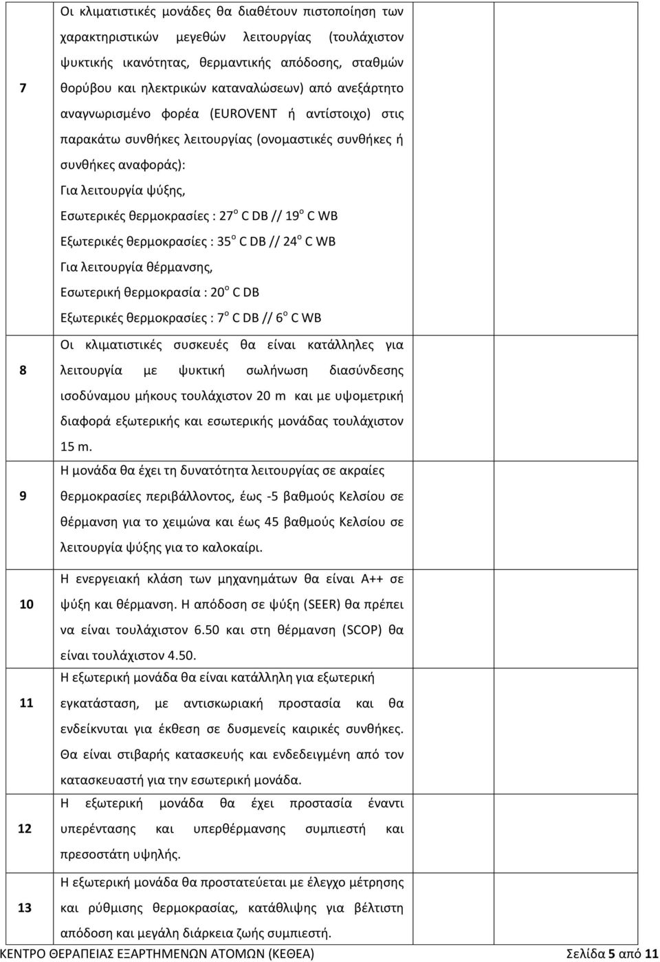 19 ο C WB Εξωτερικές θερμοκρασίες : 35 ο C DB // 24 ο C WB Για λειτουργία θέρμανσης, Εσωτερική θερμοκρασία : 20 ο C DB Εξωτερικές θερμοκρασίες : 7 ο C DB // 6 ο C WB Οι κλιματιστικές συσκευές θα