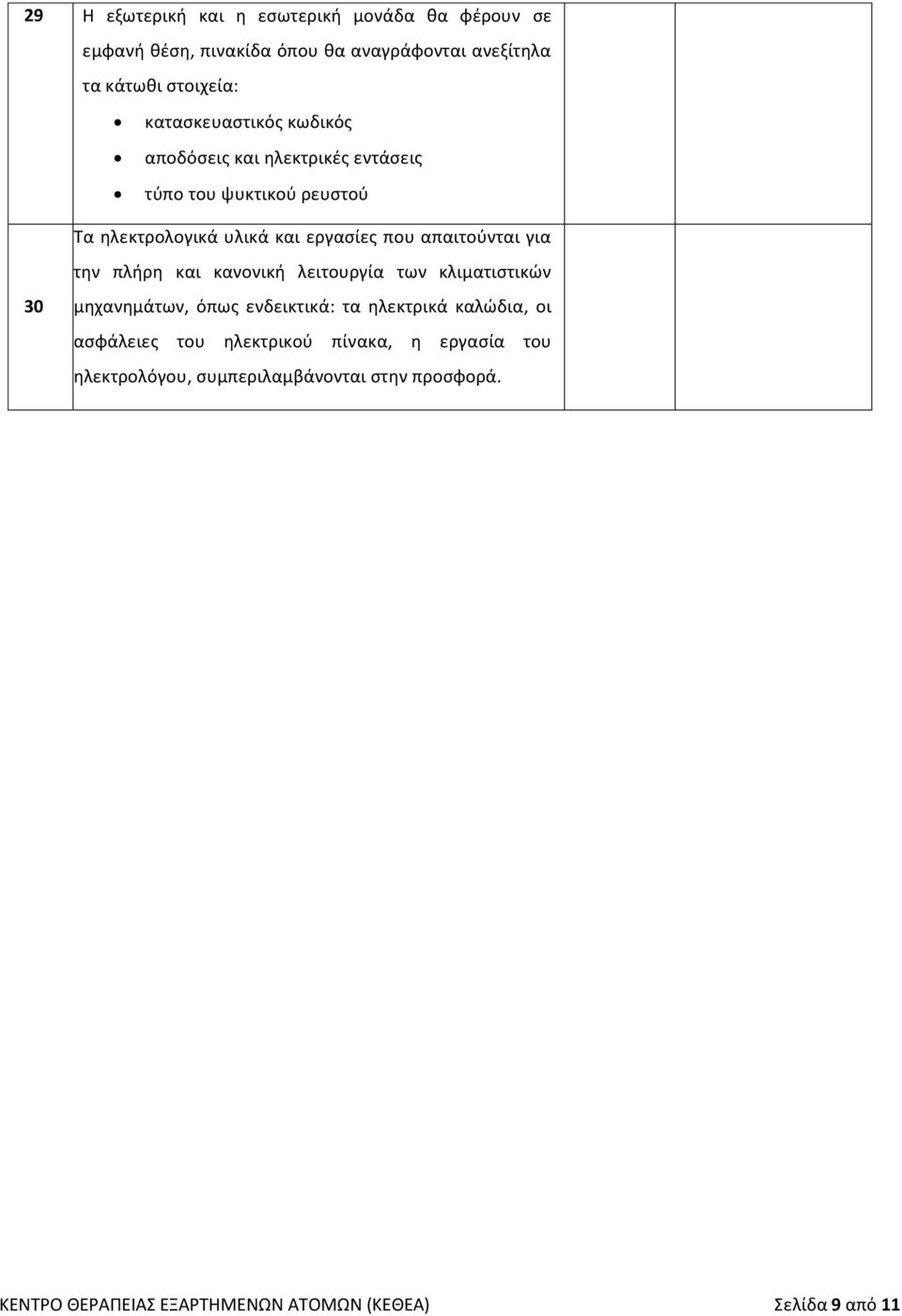 απαιτούνται για 30 την πλήρη και κανονική λειτουργία των κλιματιστικών μηχανημάτων, όπως ενδεικτικά: τα ηλεκτρικά καλώδια, οι