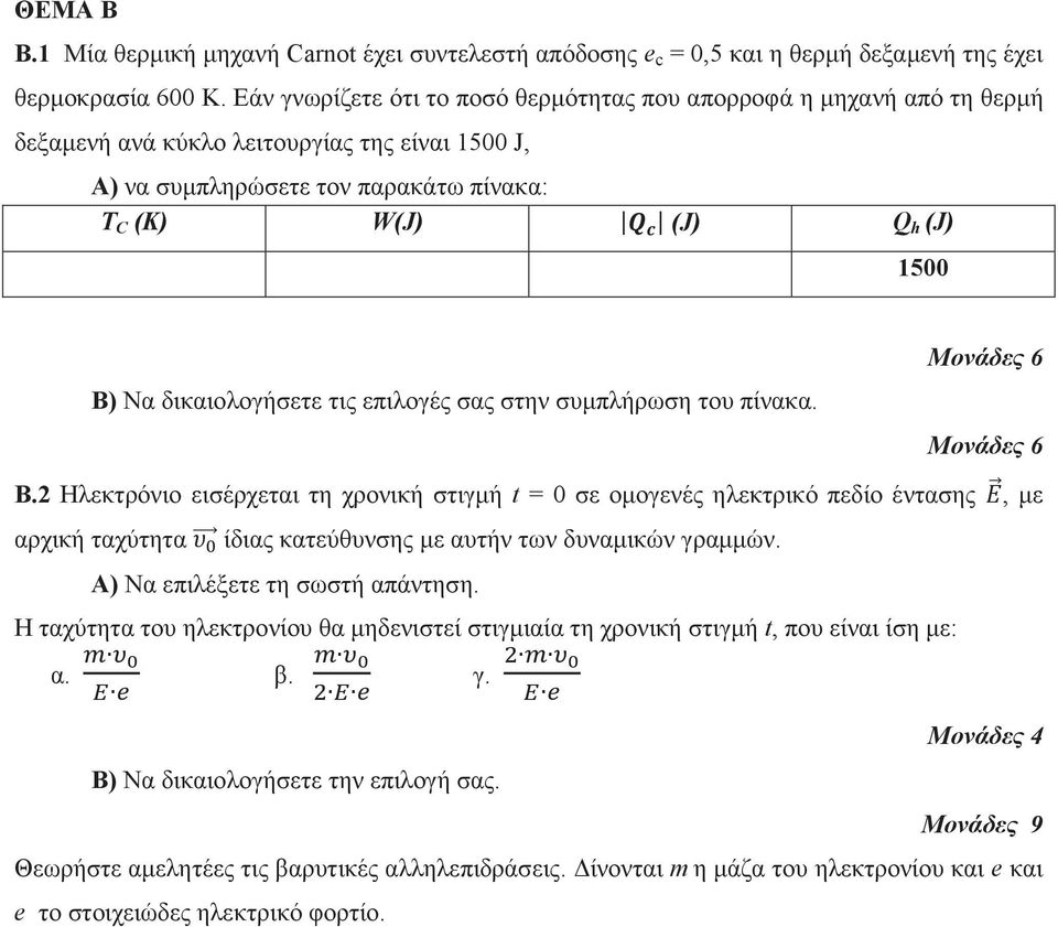 δικαιολογήσετε τις επιλογές σας στην συμπλήρωση του πίνακα. Μονάδες 6 Μονάδες 6 Β.