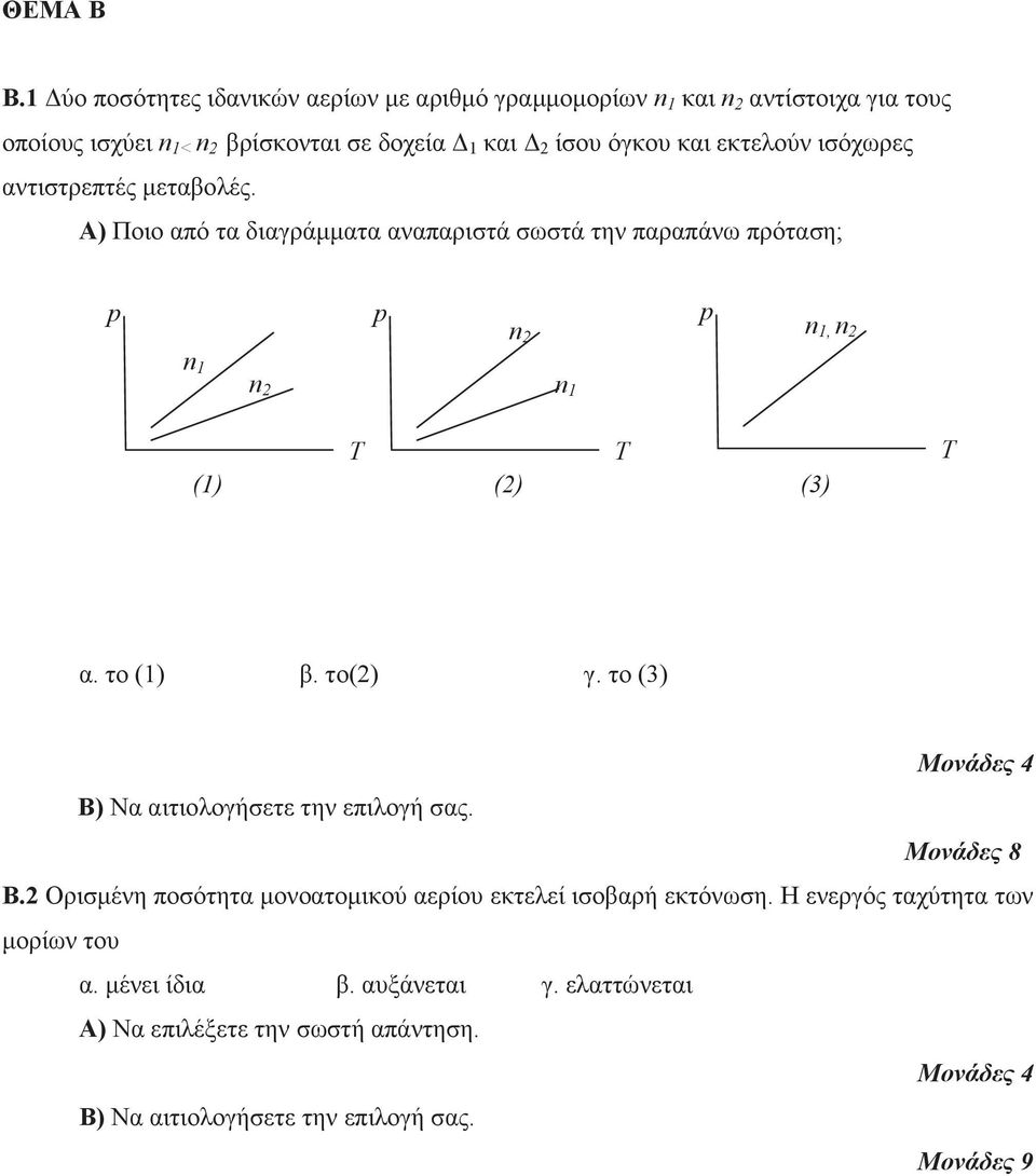 Α) Ποιο από τα διαγράμματα αναπαριστά σωστά την παραπάνω πρόταση; p p n p n 1, n n 1 n n 1 T T (1) () (3) T α. το (1) β. το() γ.