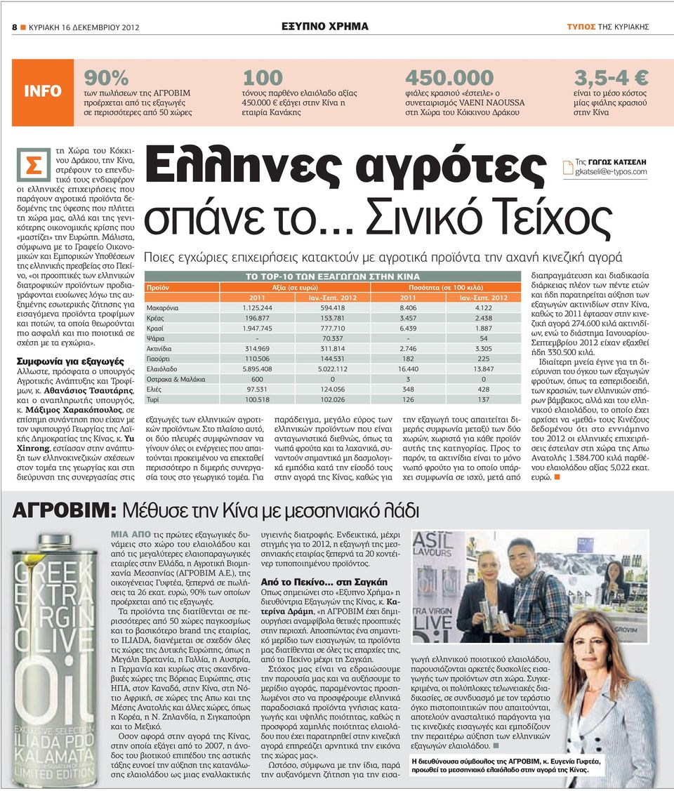 000 φιάλες κρασιού «έστειλε» ο συνεταιρισµός VAENI NAOUSSA στη Χώρα του Κόκκινου ράκου 3,5-4 είναι το µέσο κόστος µίας φιάλης κρασιού στην Κίνα Σ τη Χώρα του Κόκκινου ράκου, την Κίνα, στρέφουν το