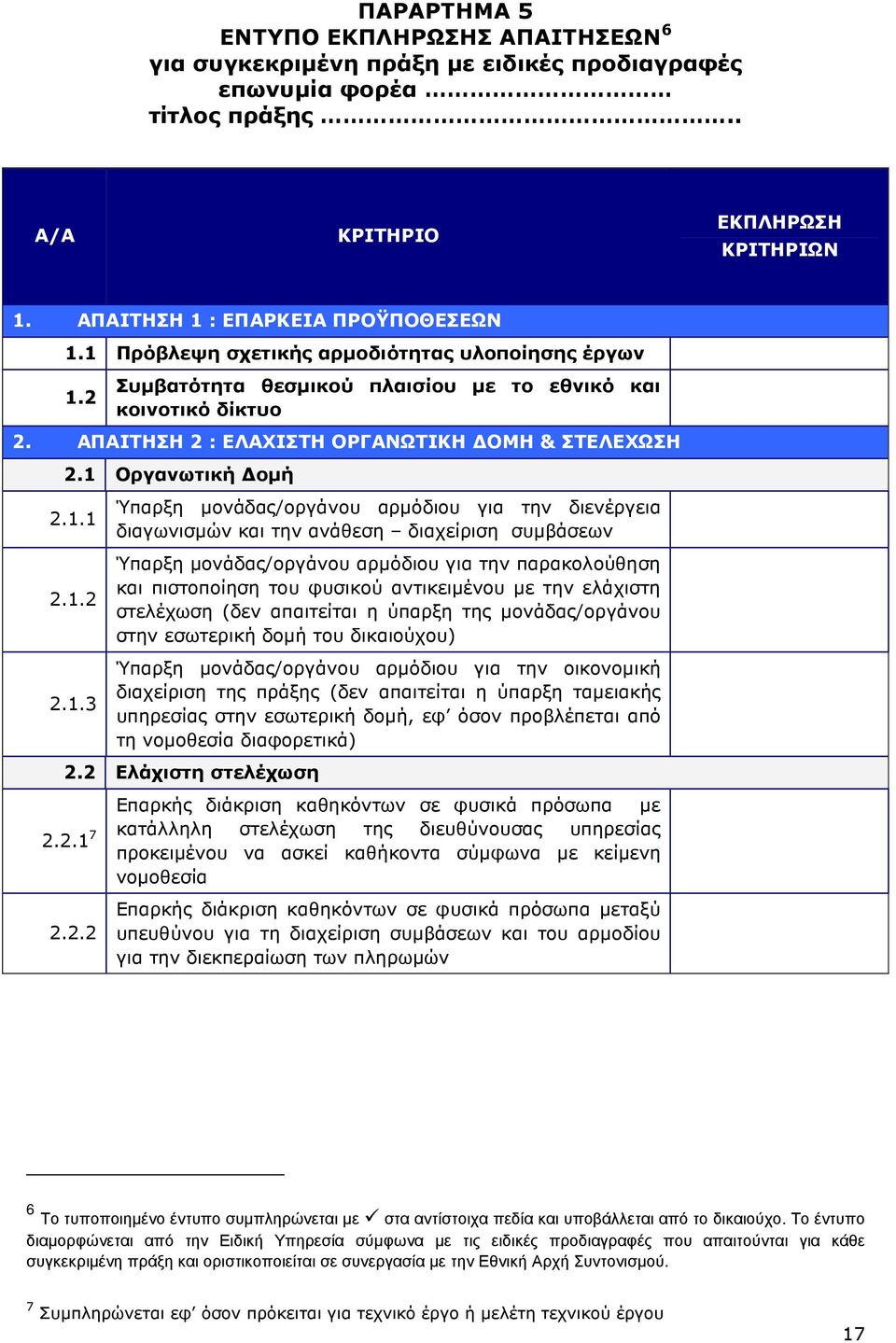 1.3 Ύπαρξη µονάδας/οργάνου αρµόδιου για την διενέργεια διαγωνισµών και την ανάθεση διαχείριση συµβάσεων Ύπαρξη µονάδας/οργάνου αρµόδιου για την παρακολούθηση και πιστοποίηση του φυσικού αντικειµένου