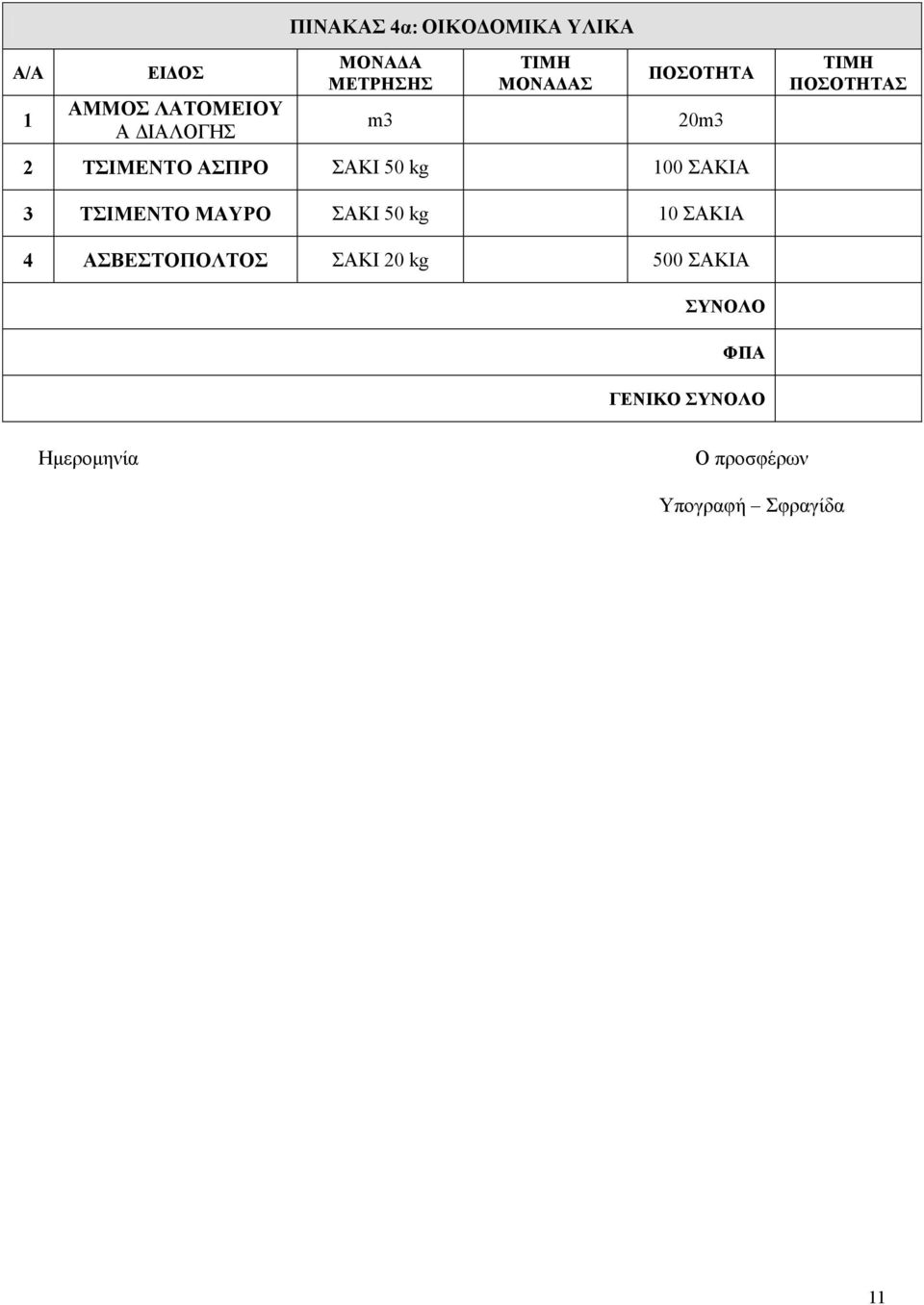 ΣΗΜΔΝΣΟ ΜΑΤΡΟ ΑΚΗ 50 kg 0 ΑΚΗΑ 4 ΑΒΔΣΟΠΟΛΣΟ ΑΚΗ 20 kg 500