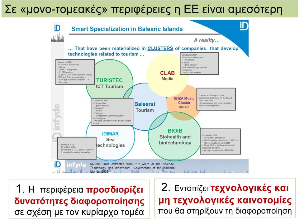 σχέση με τον κυρίαρχο τομέα 2.