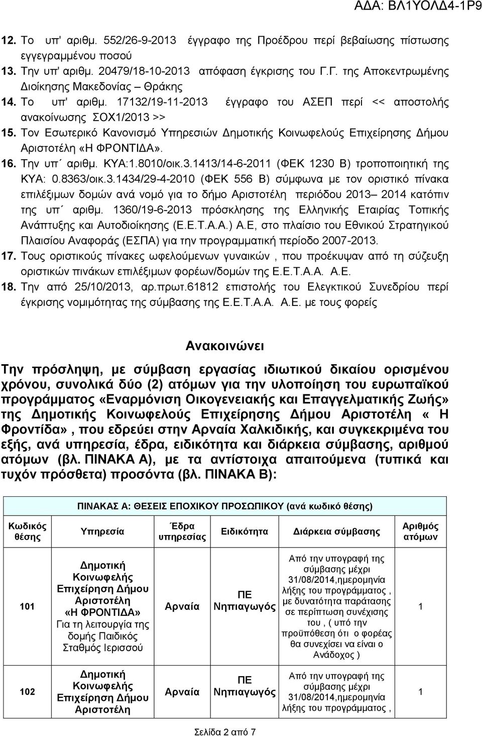 Τον Εσωτερικό Κανονισμό Υπηρεσιών Δημοτικής Κοινωφελούς Επιχείρησης Δήμου Αριστοτέλη «Η ΦΡΟΝΤΙΔΑ». 16. Την υπ αριθμ. ΚΥΑ:1.8010/οικ.3.