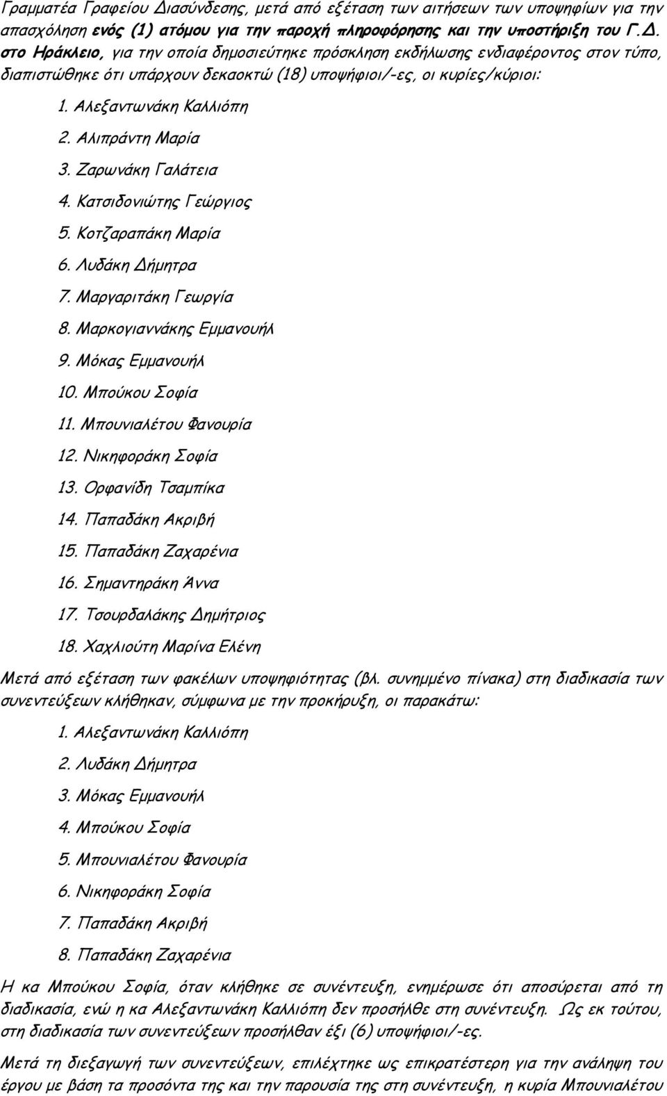 Αλιπράντη Μαρία 3. Ζαρωνάκη Γαλάτεια 4. Κατσιδονιώτης Γεώργιος 5. Κοτζαραπάκη Μαρία 6. Λυδάκη ήµητρα 7. Μαργαριτάκη Γεωργία 8. Μαρκογιαννάκης Εµµανουήλ 9. Μόκας Εµµανουήλ 10. Μπούκου Σοφία 11.