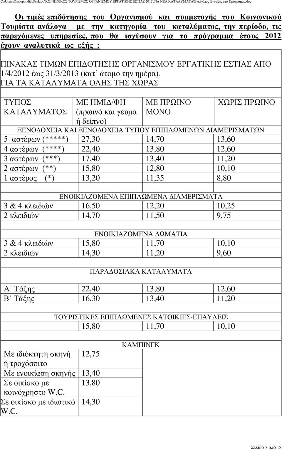 ΓΗΑ ΣΑ ΚΑΣΑΛΤΜΑΣΑ ΟΛΖ ΣΖ ΥΧΡΑ ΣΤΠΟ ΚΑΣΑΛΤΜΑΣΟ ΜΔ ΖΜΗΓ/ΦΖ (πξσηλό θαη γεύκα ή δείπλν) ΜΔ ΠΡΧΗΝΟ ΜΟΝΟ ΥΧΡΗ ΠΡΧΗΝΟ ΞΔΝΟΓΟΥΔΗΑ ΚΑΗ ΞΔΝΟΓΟΥΔΗΑ ΣΤΠΟΤ ΔΠΗΠΛΧΜΔΝΧΝ ΓΗΑΜΔΡΗΜΑΣΧΝ 5 αζηέξσλ (*****) 27,30 14,70