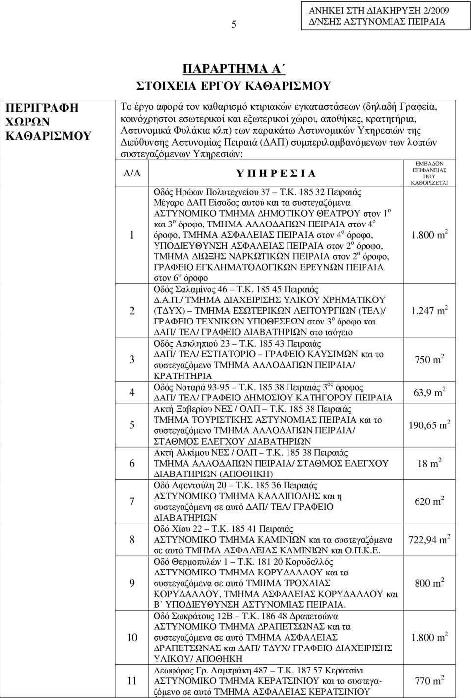 συστεγαζόµενων Υπηρεσιών: Α/Α 1 2 3 4 5 6 7 8 9 10 11 Υ Π Η Ρ Ε Σ Ι Α Οδός Ηρώων Πολυτεχνείου 37 Τ.Κ.