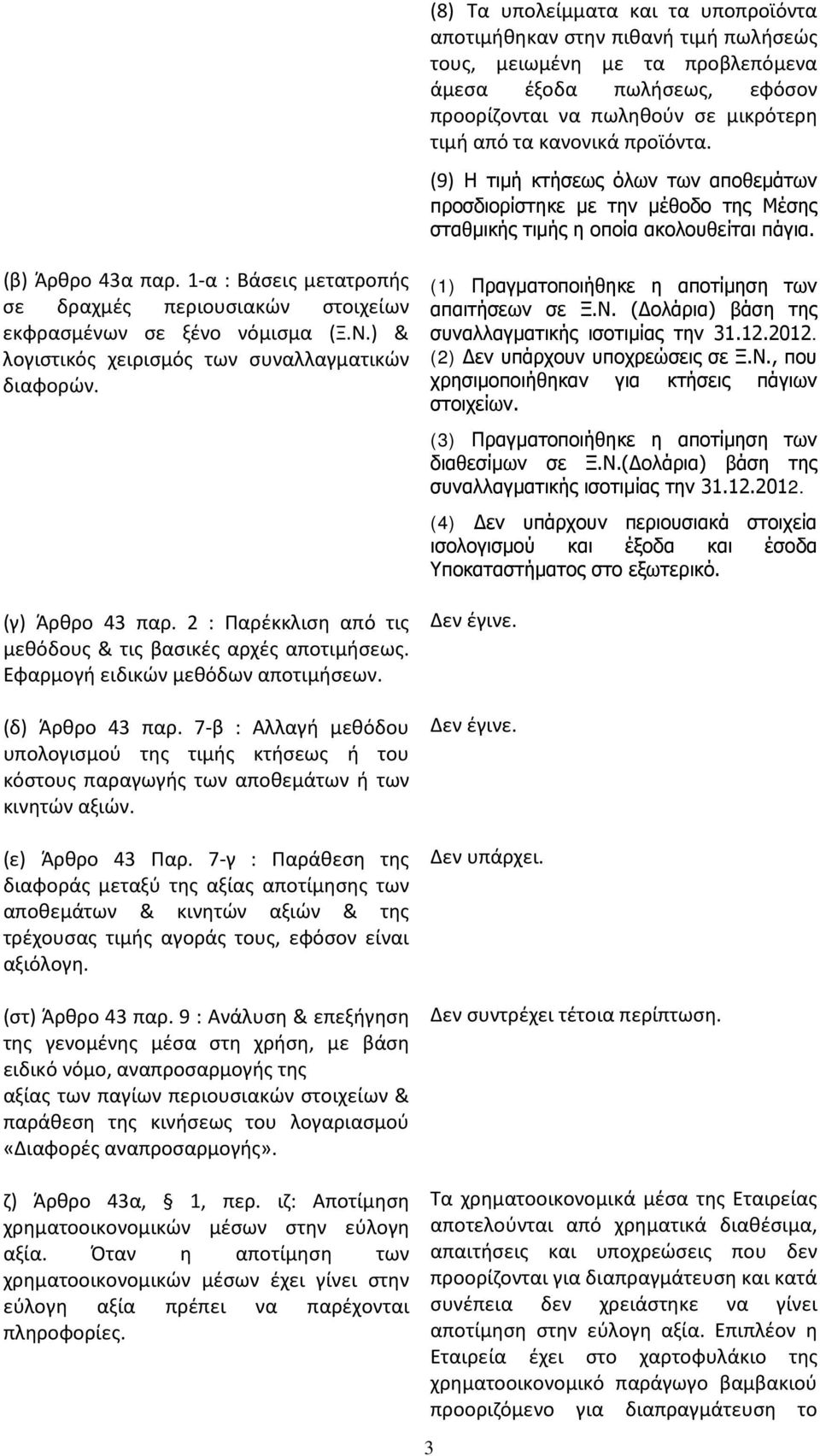 1-α : Βάσεις μετατροπής σε δραχμές περιουσιακών στοιχείων εκφρασμένων σε ξένο νόμισμα (Ξ.Ν.) & λογιστικός χειρισμός των συναλλαγματικών διαφορών. (γ) Άρθρο 43 παρ.