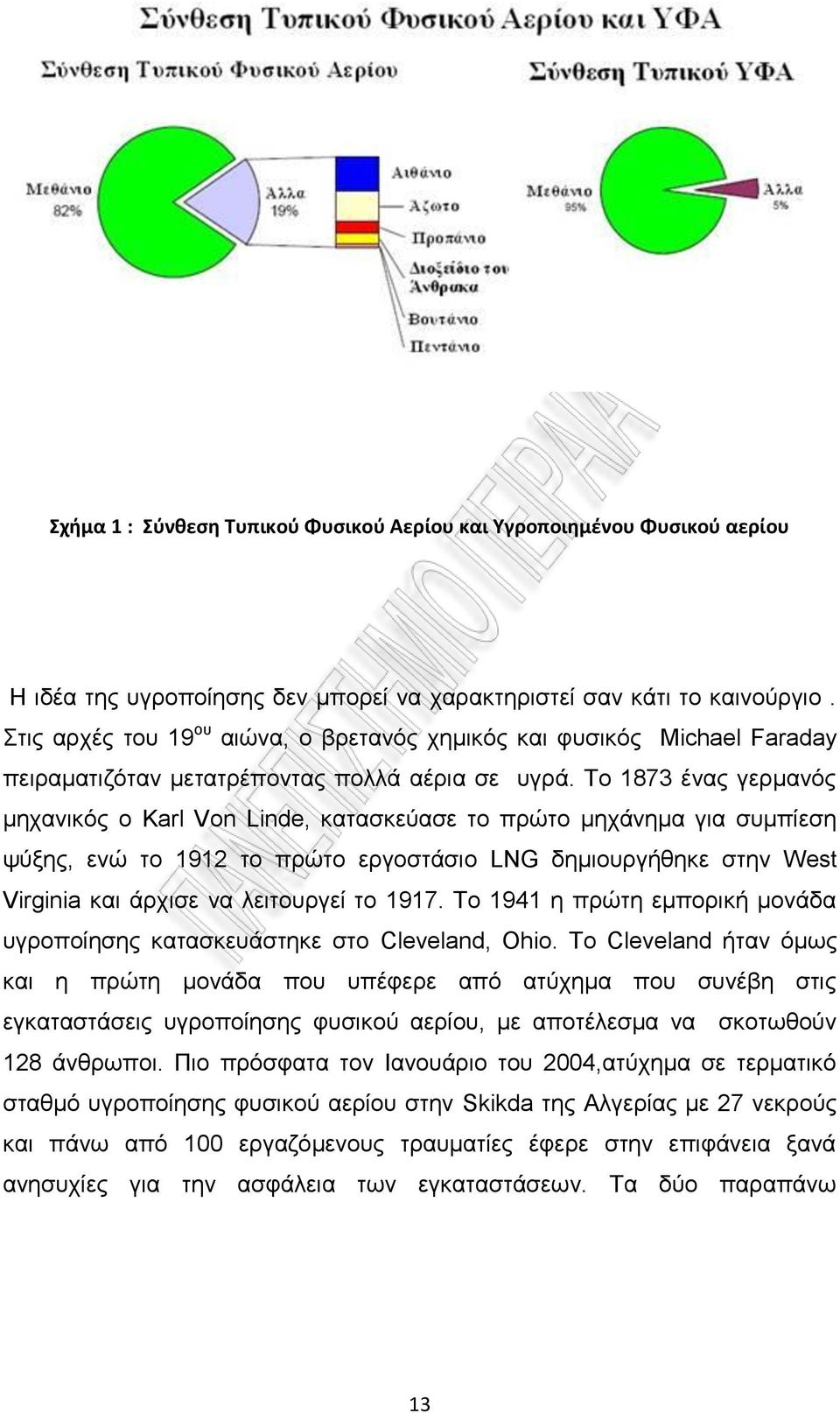 Σν 1873 έλαο γεξκαλφο κεραληθφο ν Karl Von Linde, θαηαζθεχαζε ην πξψην κεράλεκα γηα ζπκπίεζε ςχμεο, ελψ ην 1912 ην πξψην εξγνζηάζην LNG δεκηνπξγήζεθε ζηελ West Virginia θαη άξρηζε λα ιεηηνπξγεί ην