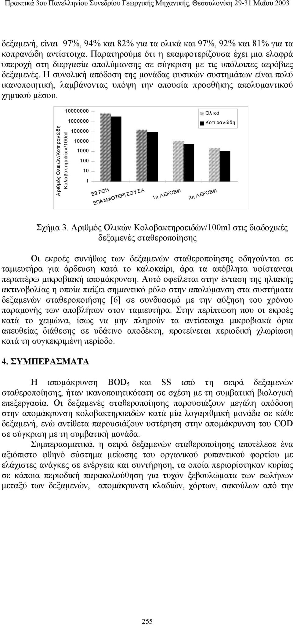 Η συνολική απόδοση της μονάδας φυσικών συστημάτων είναι πολύ ικανοποιητική, λαμβάνοντας υπόψη την απουσία προσθήκης απολυμαντικού χημικού μέσου.