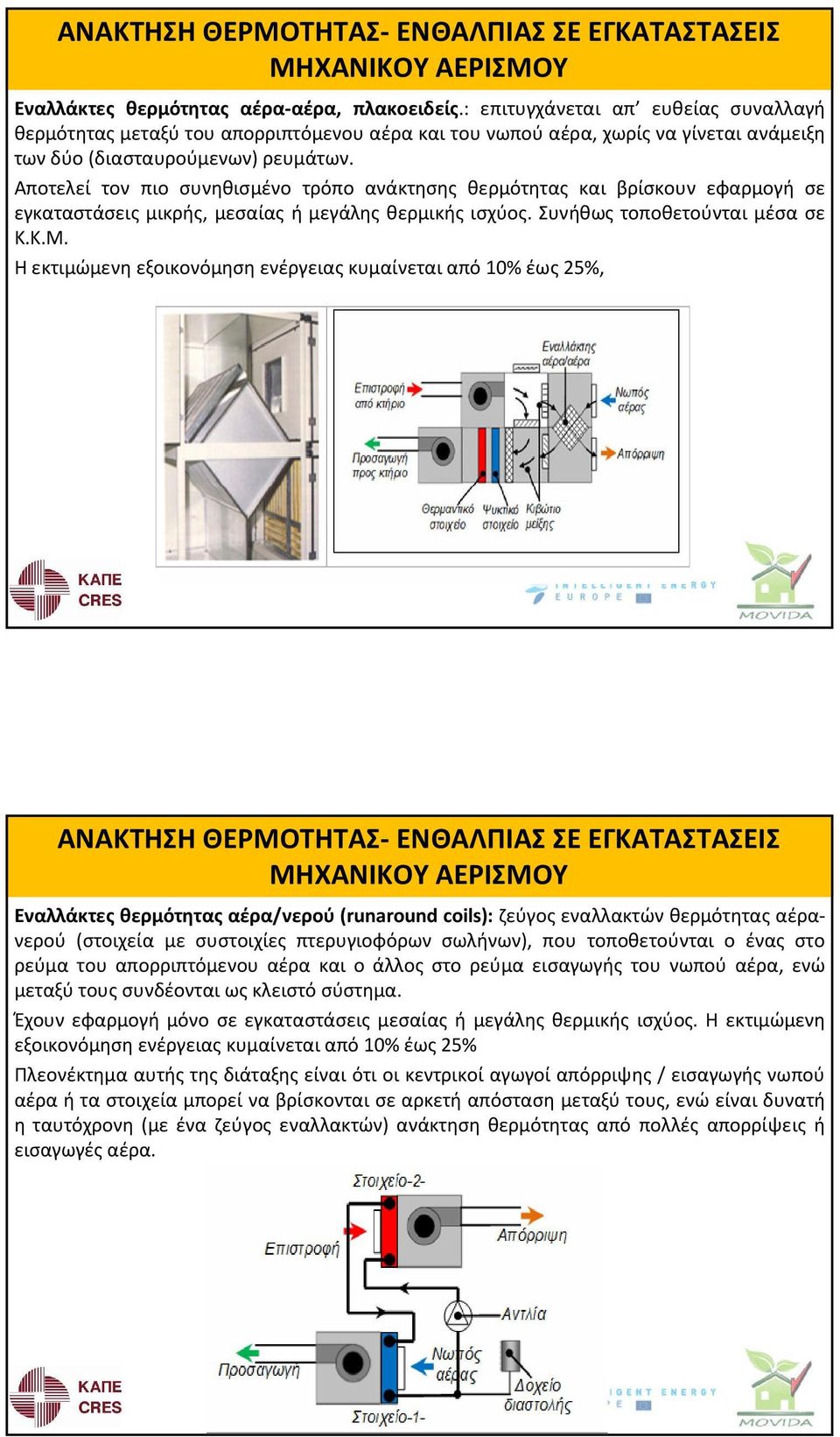 Αποτελεί τον πιο συνηθισμένο τρόπο ανάκτησης θερμότητας και βρίσκουν εφαρμογή σε εγκαταστάσεις μικρής, μεσαίας ή μεγάλης θερμικής ισχύος. Συνήθως τοποθετούνται μέσα σε Κ.Κ.Μ.