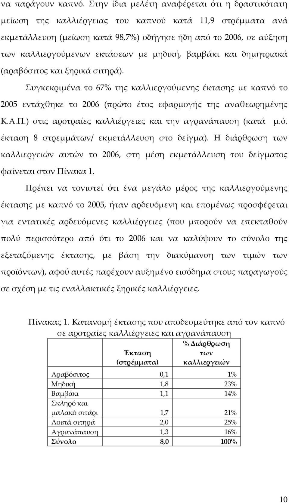 εκτάσεων με μηδική, βαμβάκι και δημητριακά (αραβόσιτος και ξηρικά σιτηρά). Συγκεκριμένα το 67% της καλλιεργούμενης έκτασης με καπνό το 2005 εντάχθηκε το 2006 (πρώτο έτος εφαρμογής της αναθεωρημένης Κ.