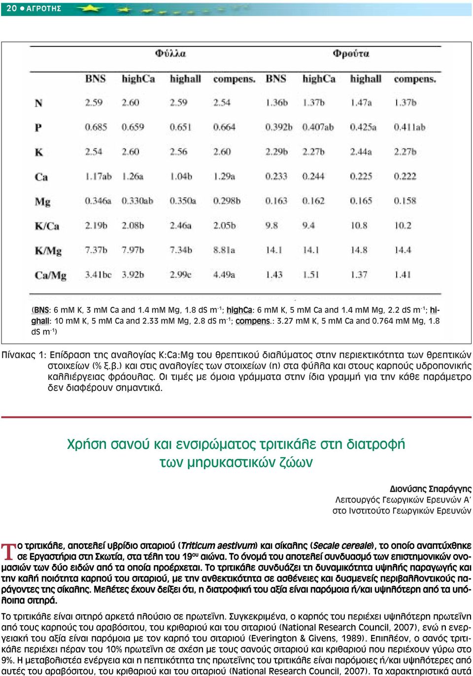 ) και στις αναλογίες των στοιχείων (n) στα φύλλα και στους καρπούς υδροπονικής καλλιέργειας φράουλας. Οι τιµές µε όµοια γράµµατα στην ίδια γραµµή για την κάθε παράµετρο δεν διαφέρουν σηµαντικά.